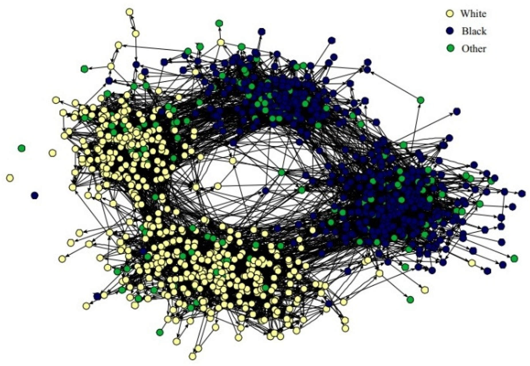 Sustainability 15 00595 g001 Sustainability 15 00595 g001