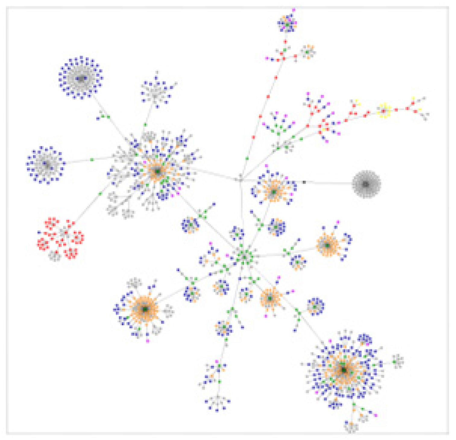 Sustainability 15 00595 g002 Sustainability 15 00595 g002