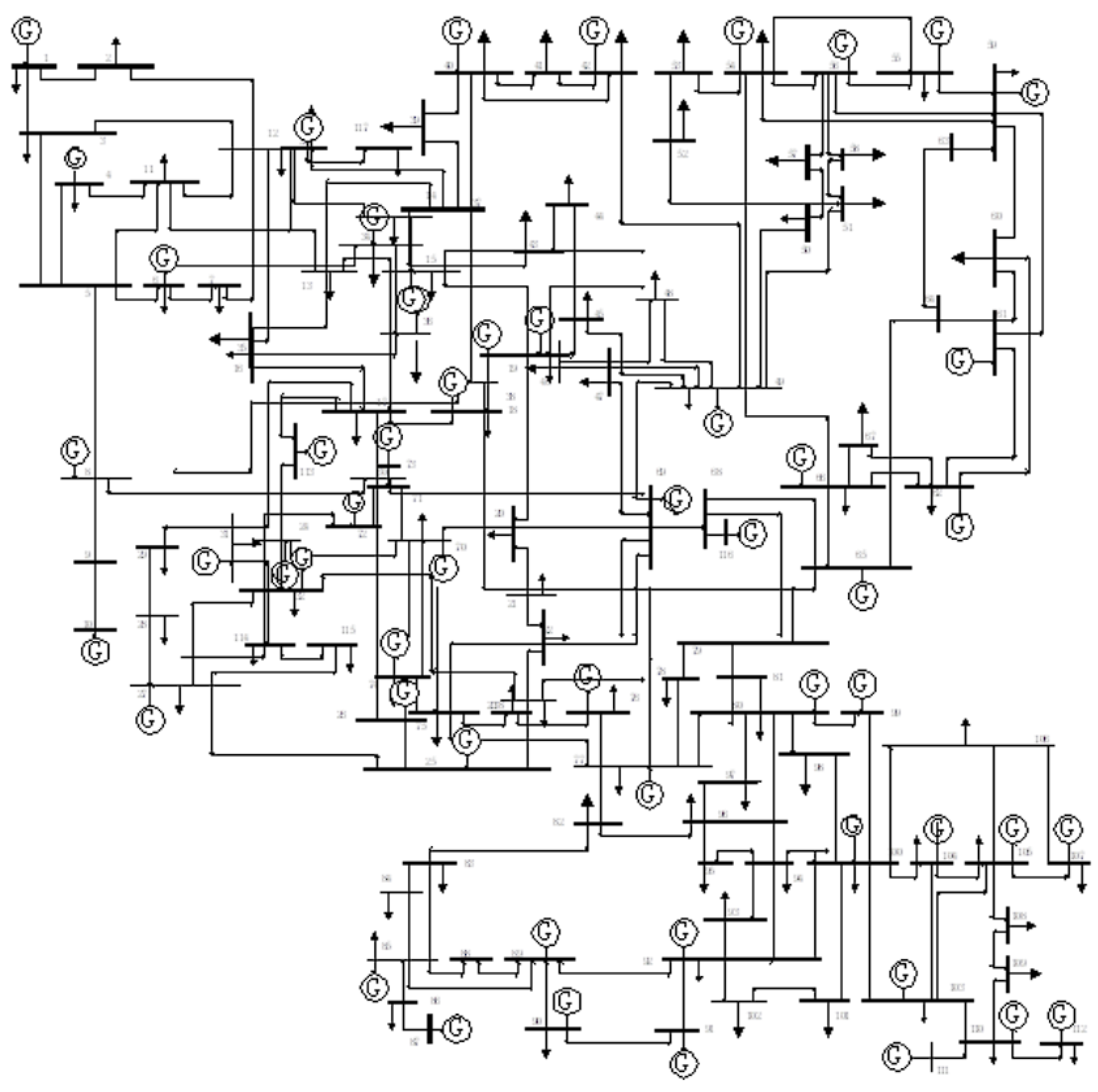 Sustainability 15 00595 g010 Sustainability 15 00595 g010