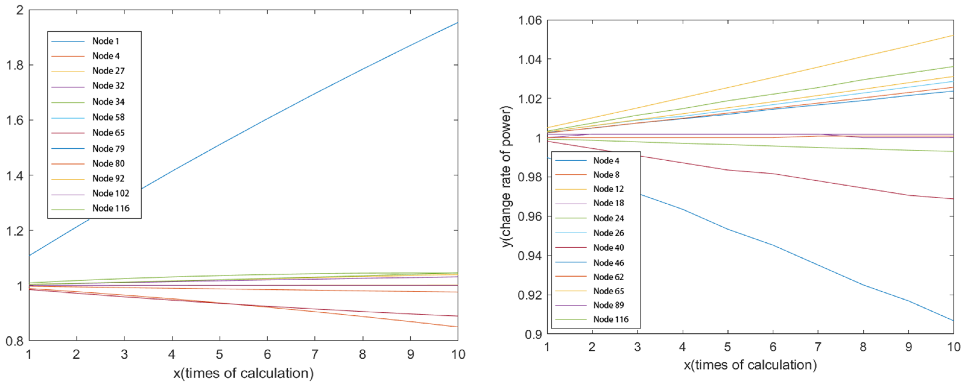 Sustainability 15 00595 g011 Sustainability 15 00595 g011