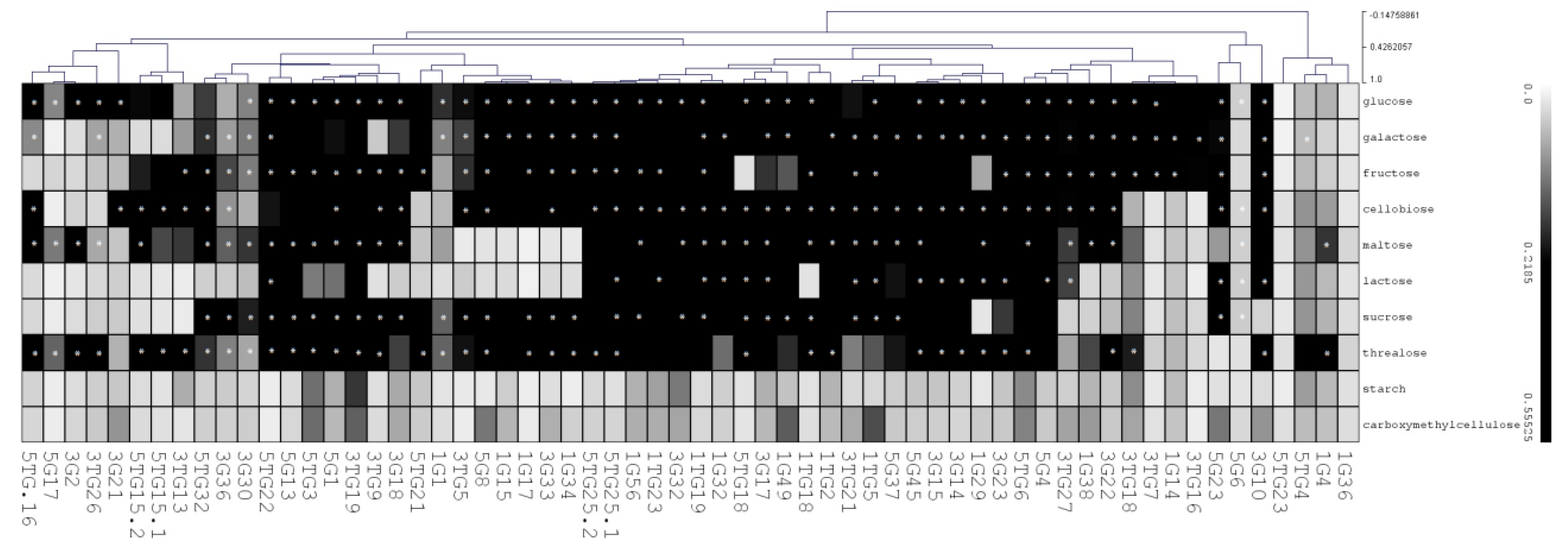 Sustainability 15 00598 g006