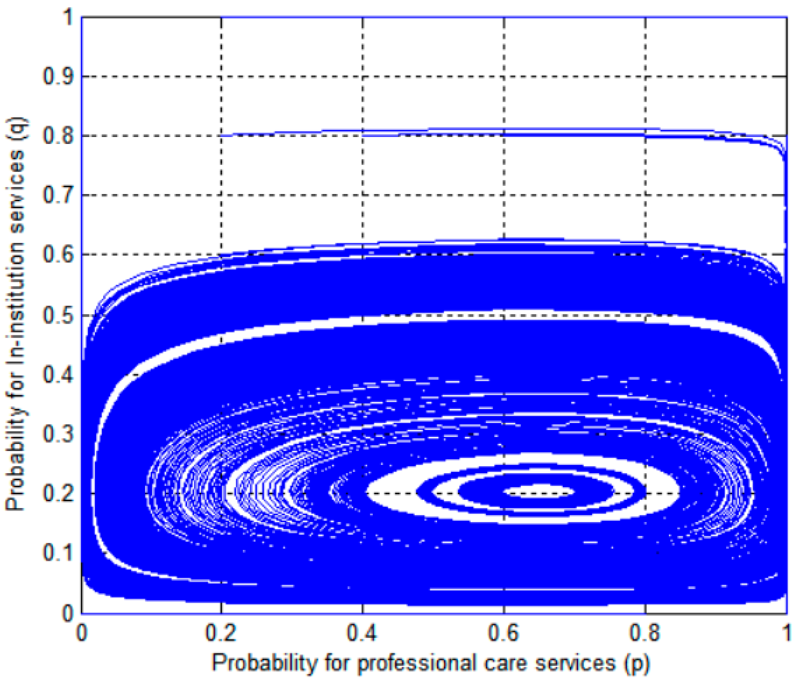Sustainability 15 00610 g003