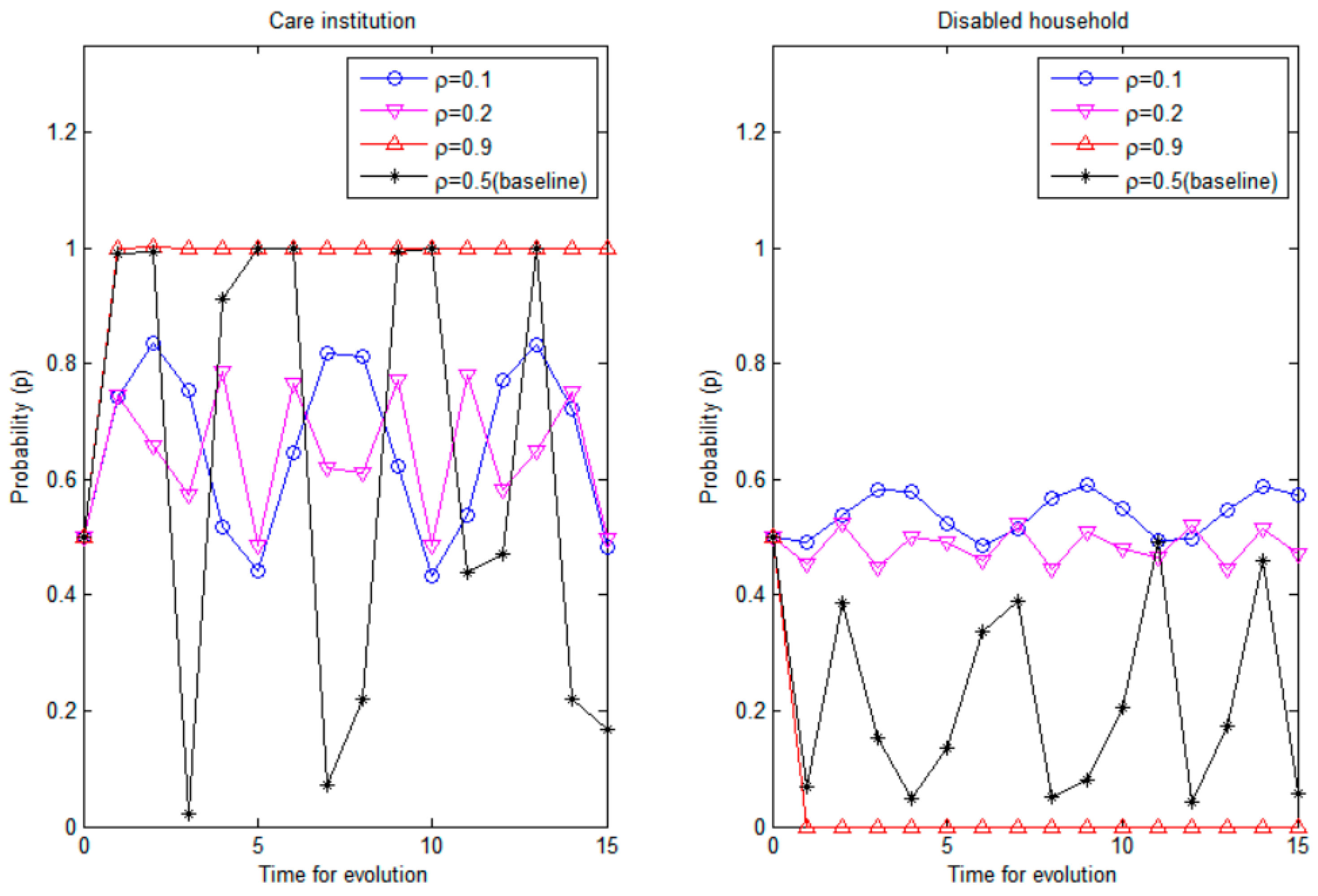 Sustainability 15 00610 g013