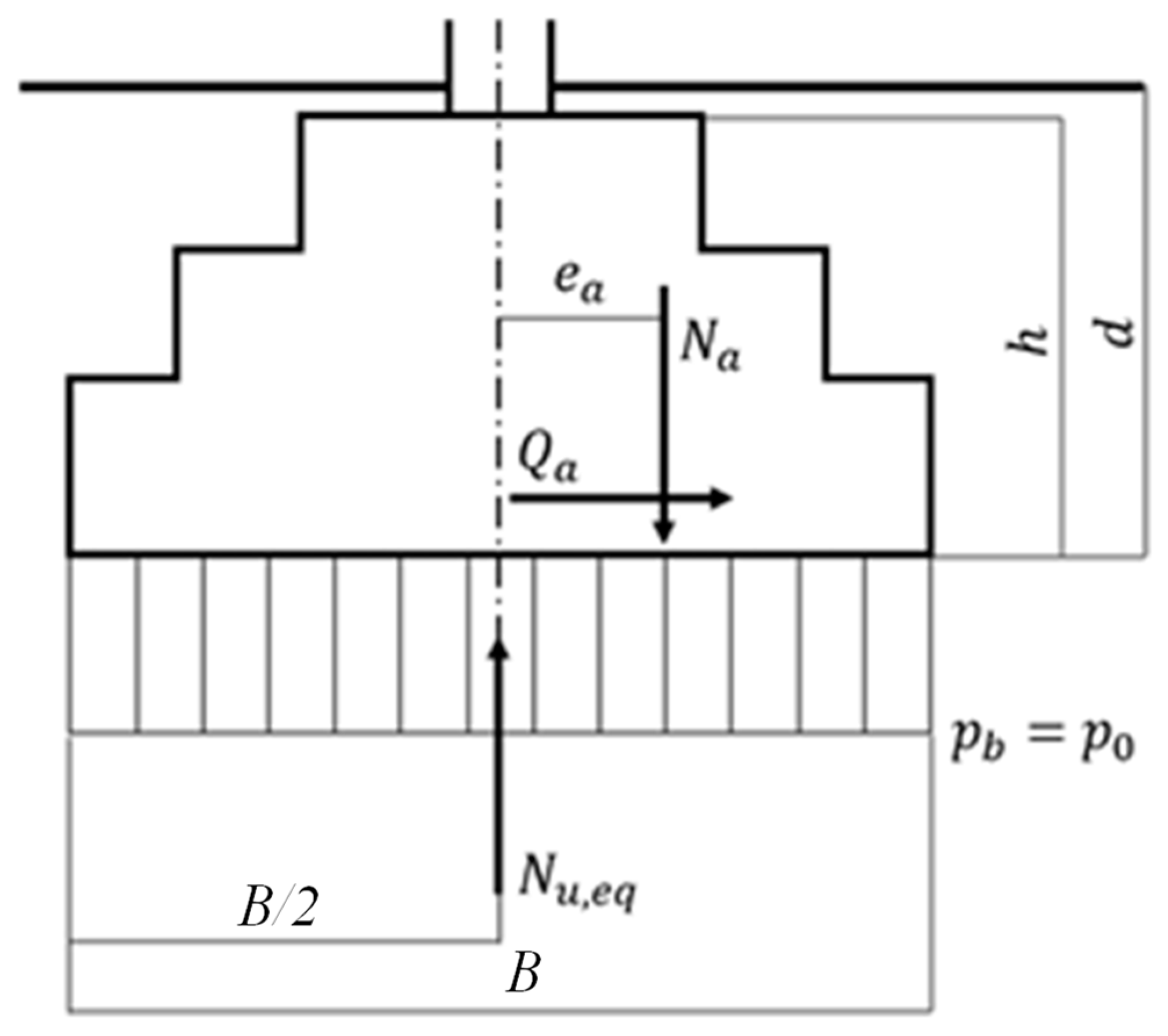 Sustainability 15 00615 g003