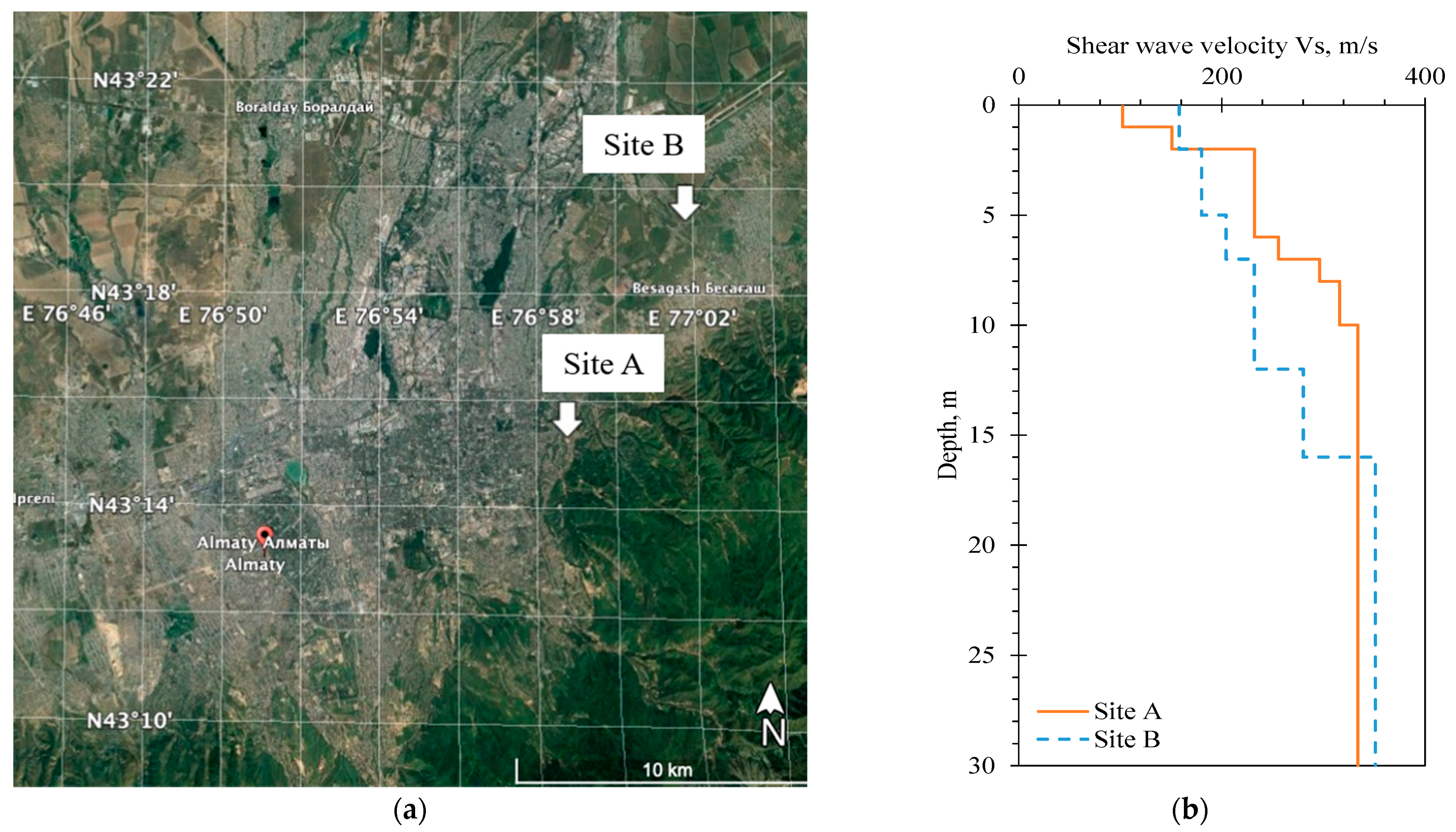 Sustainability 15 00615 g004
