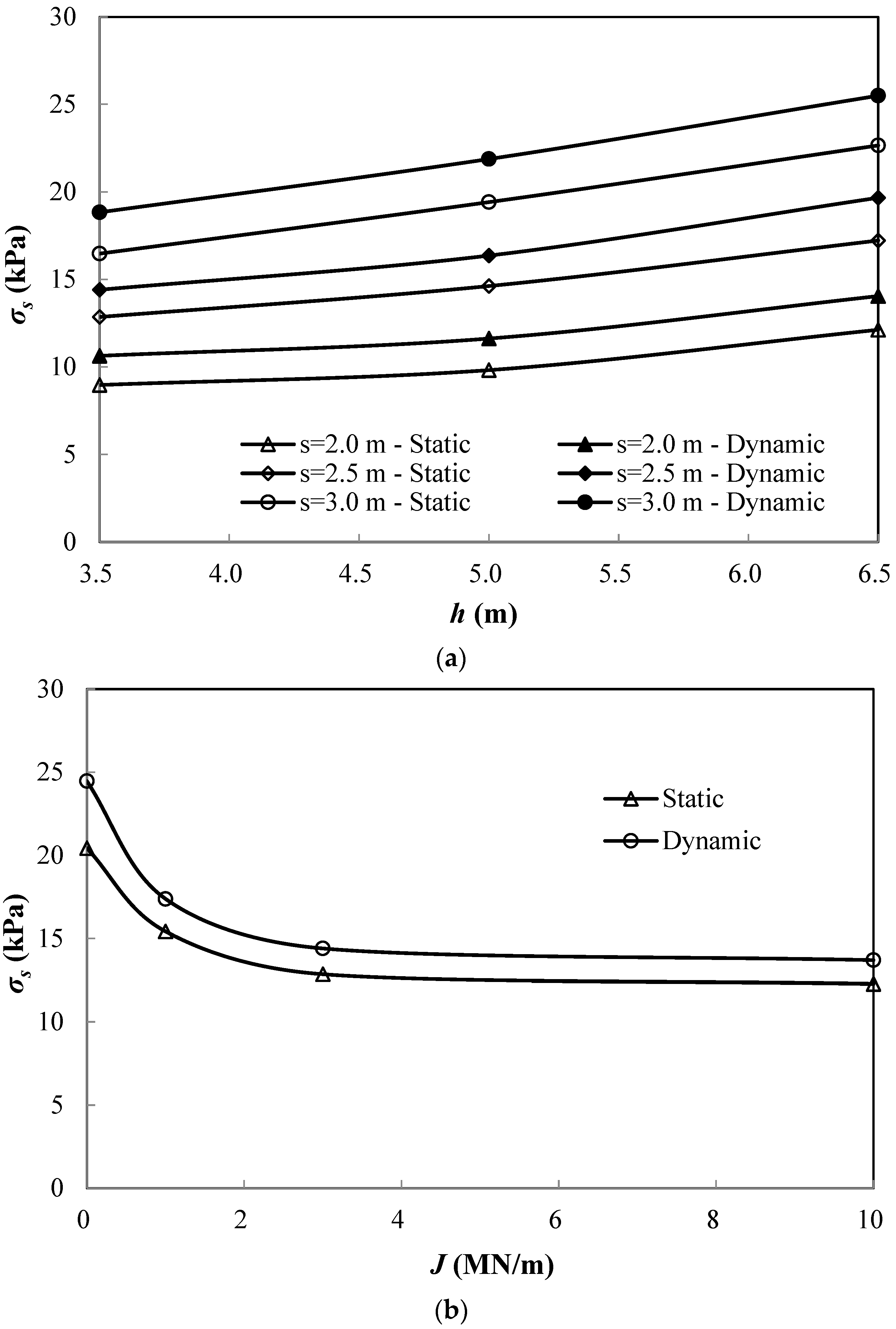 Sustainability 15 00619 g005a