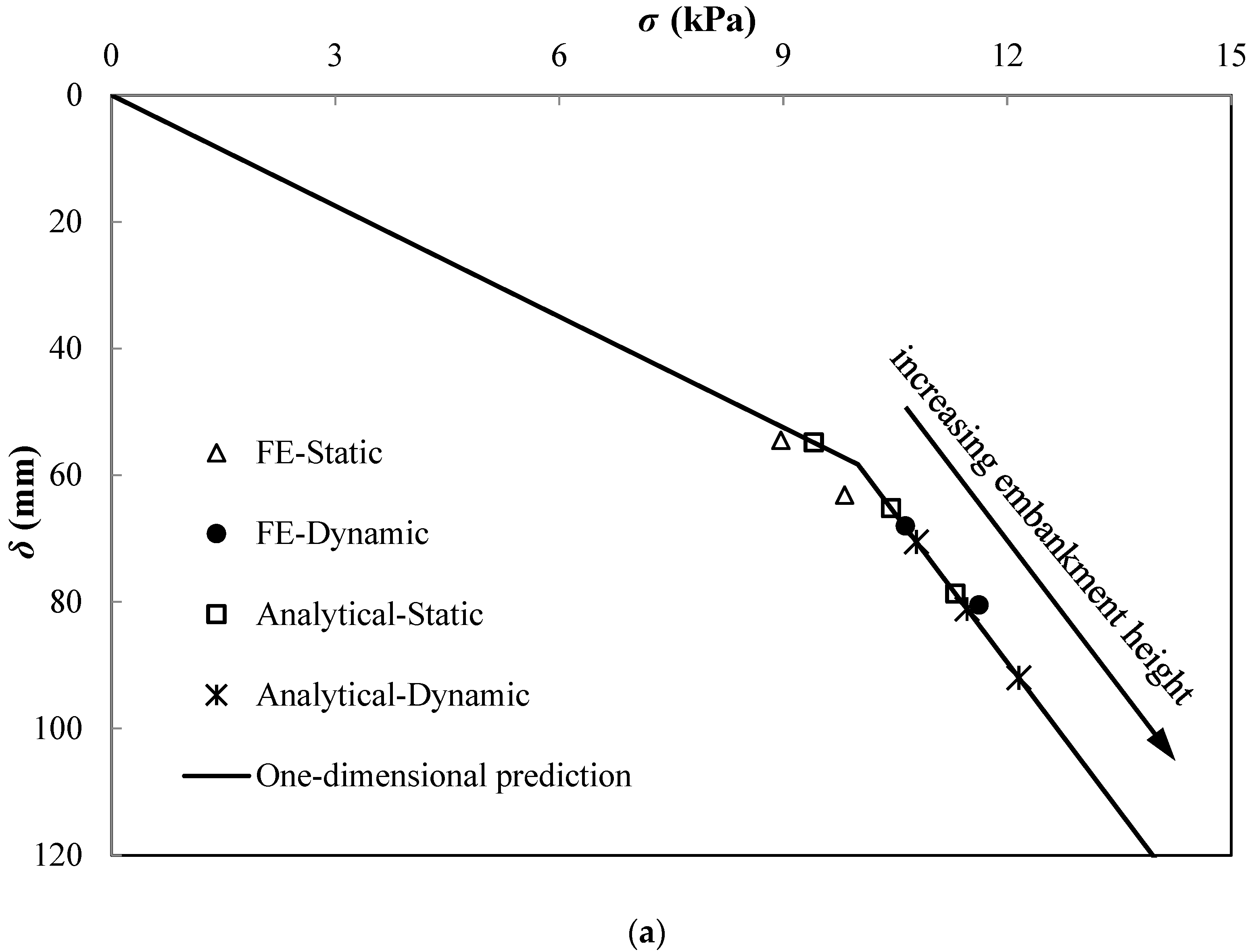 Sustainability 15 00619 g007a