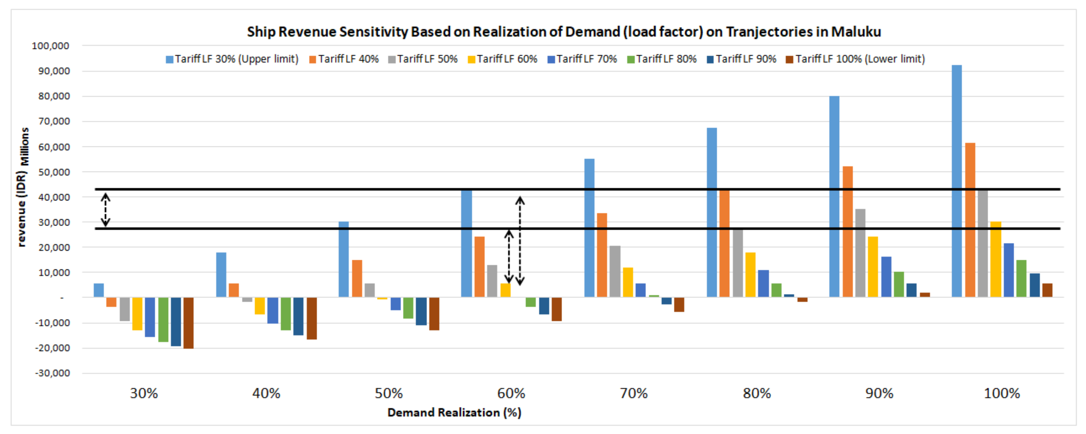 Sustainability 15 00630 g004