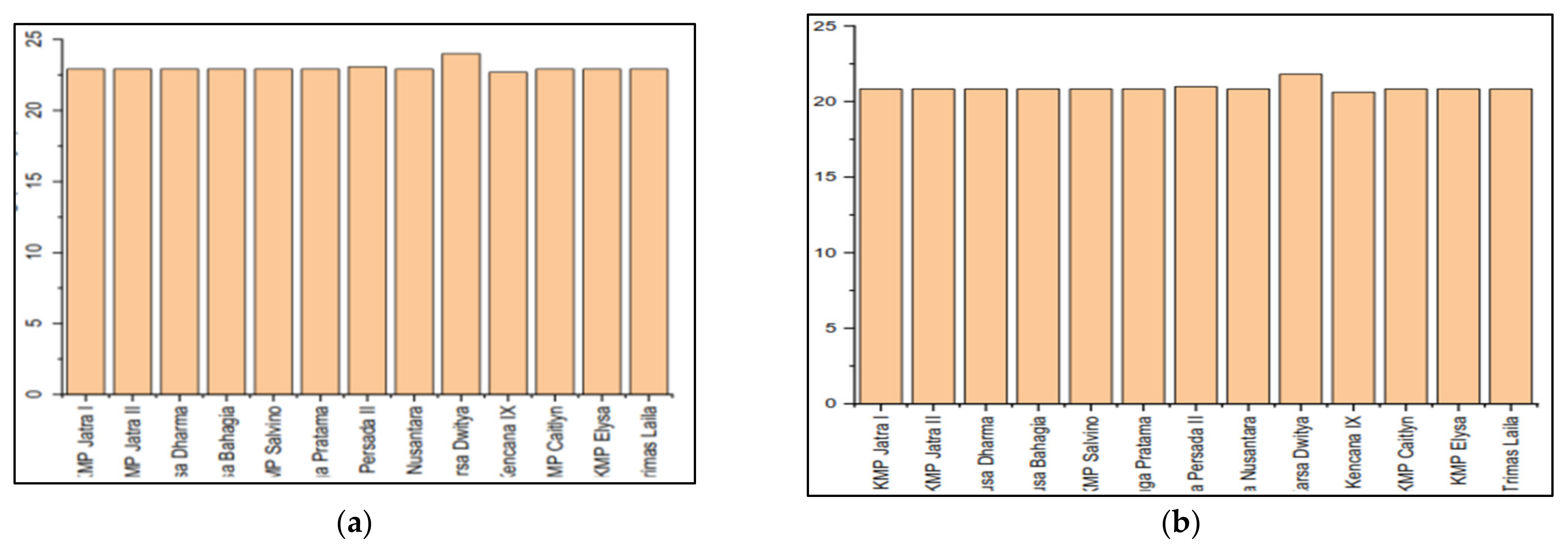 Sustainability 15 00630 g010