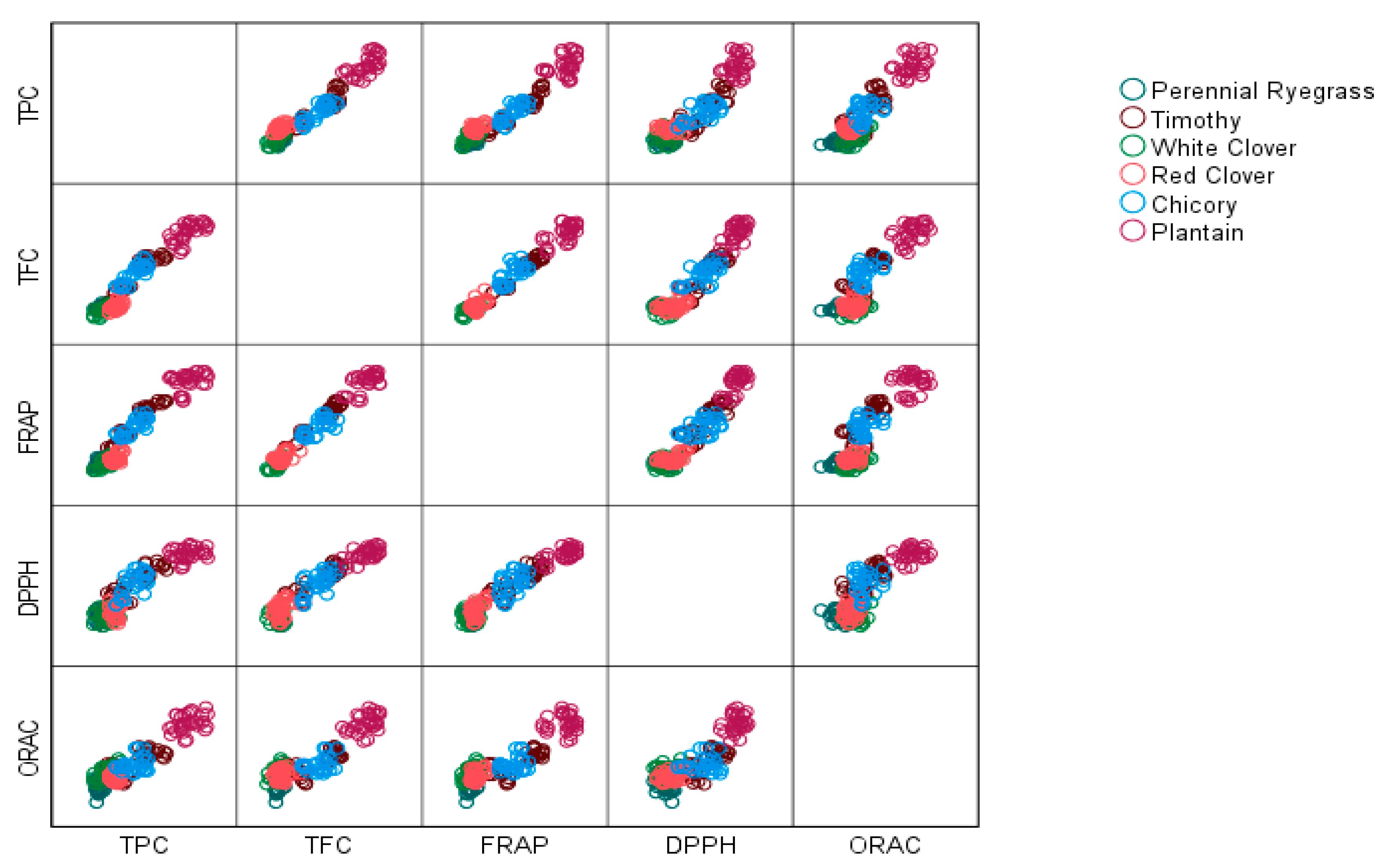 Sustainability 15 00634 g001 Sustainability 15 00634 g001