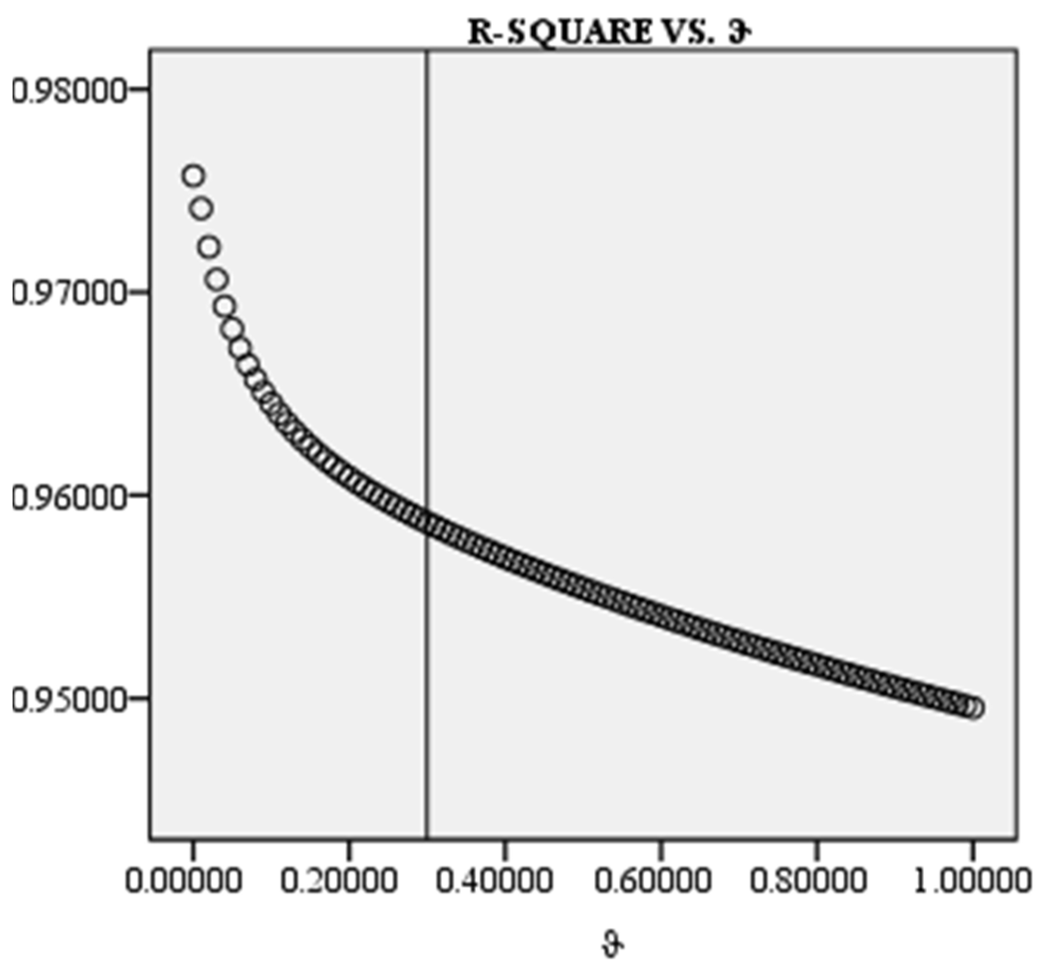 Sustainability 15 00636 g005