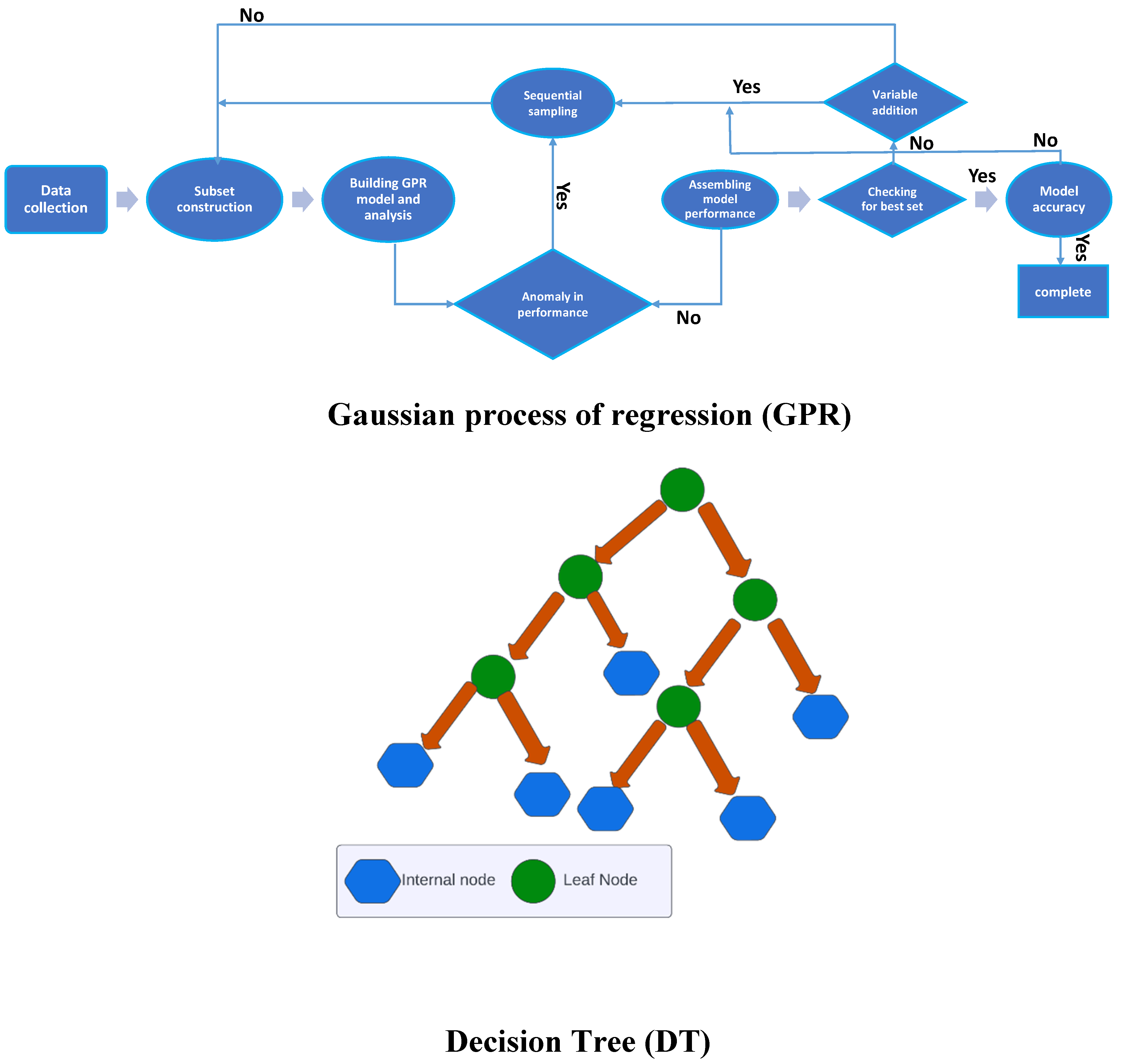 Sustainability 15 00641 g006b