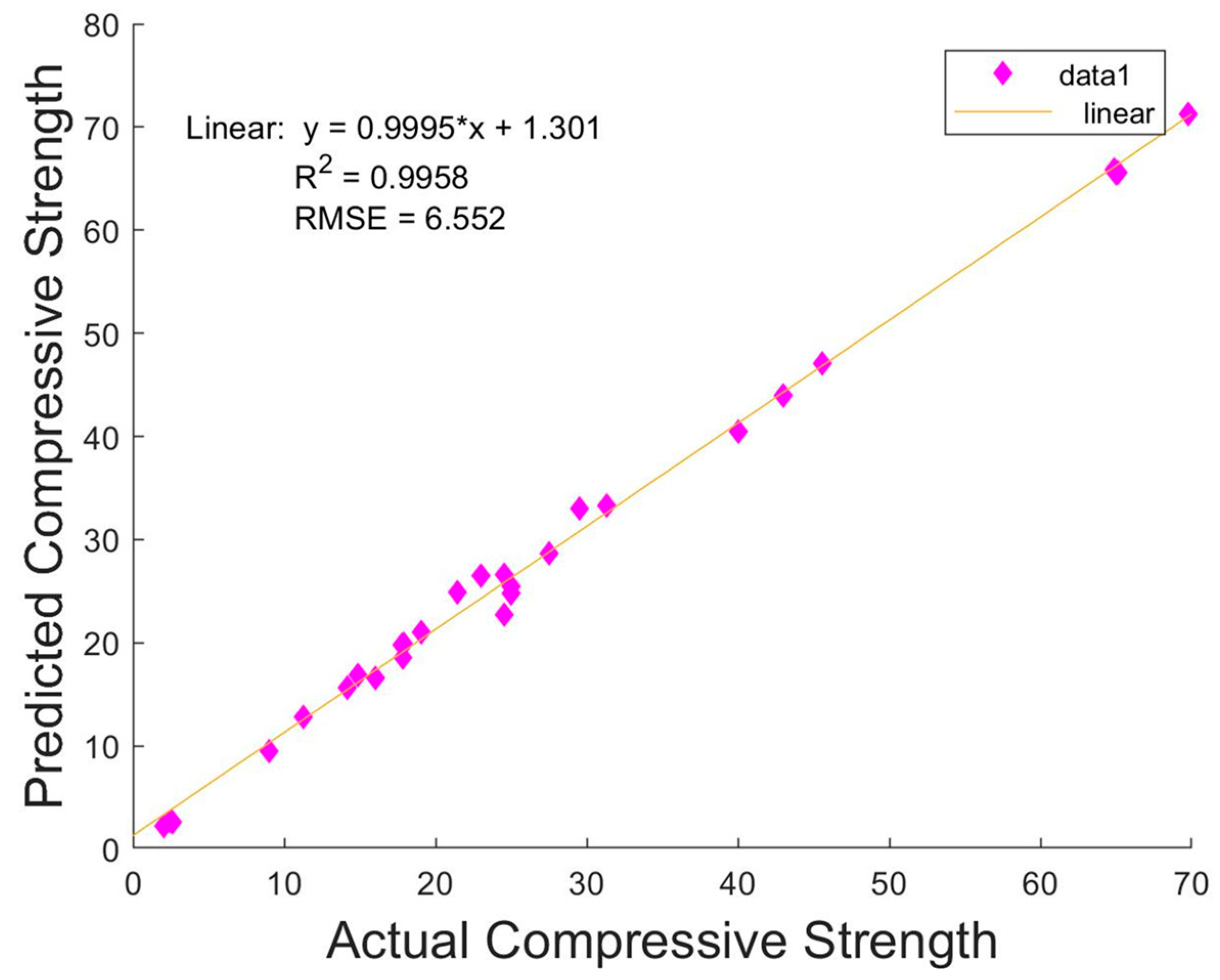 Sustainability 15 00641 g009