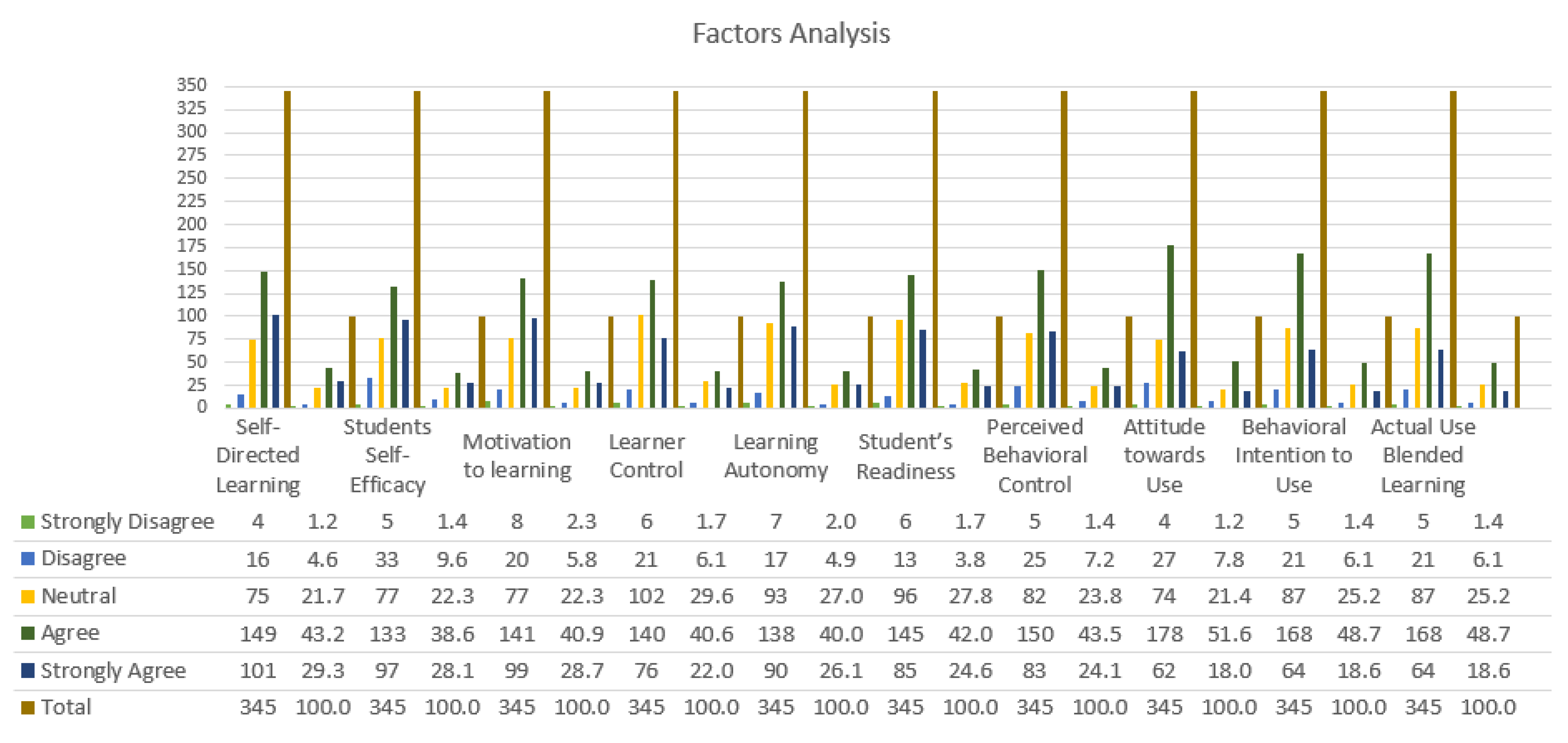 Sustainability 15 00653 g005