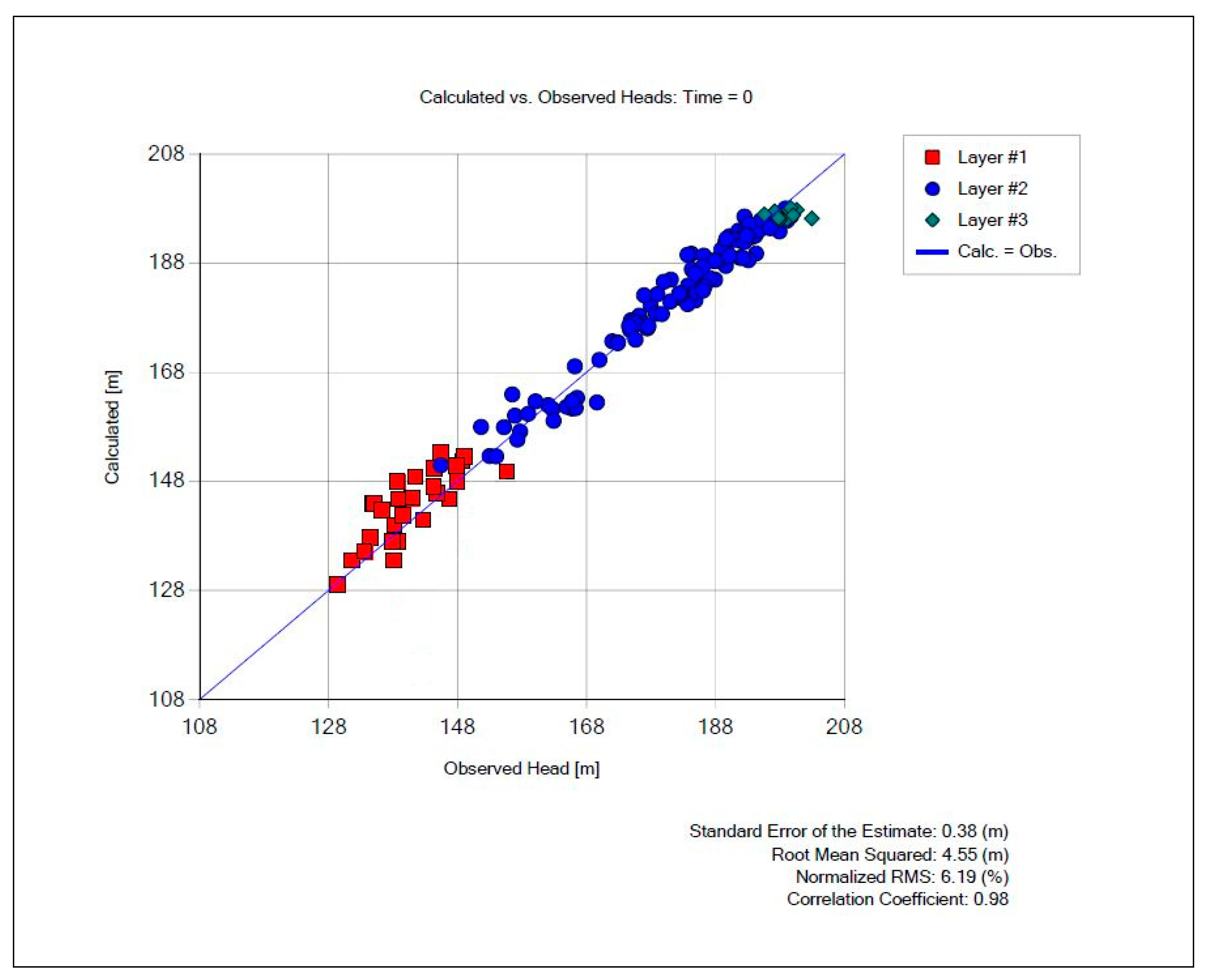 Sustainability 15 00661 g004