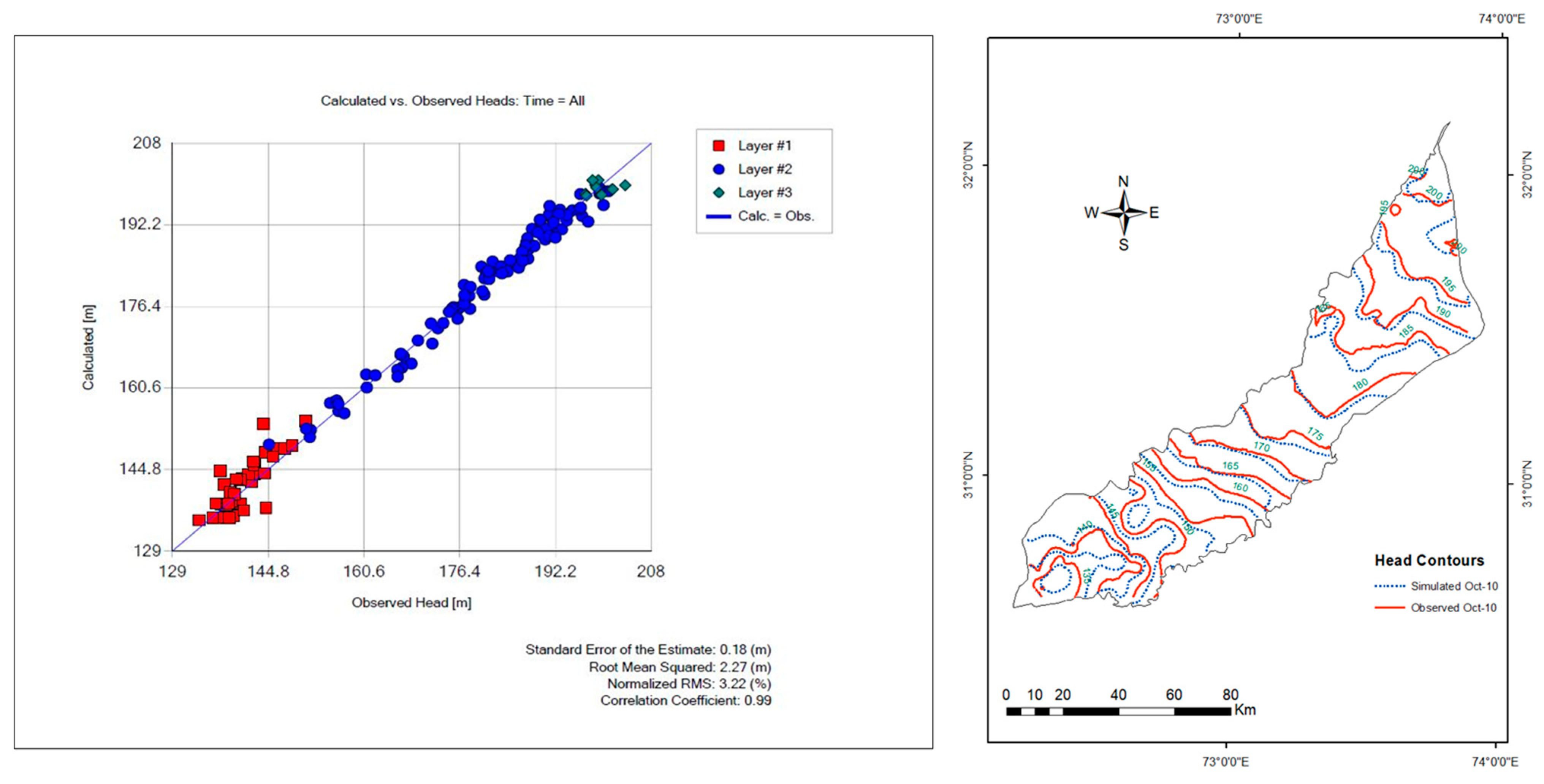 Sustainability 15 00661 g006