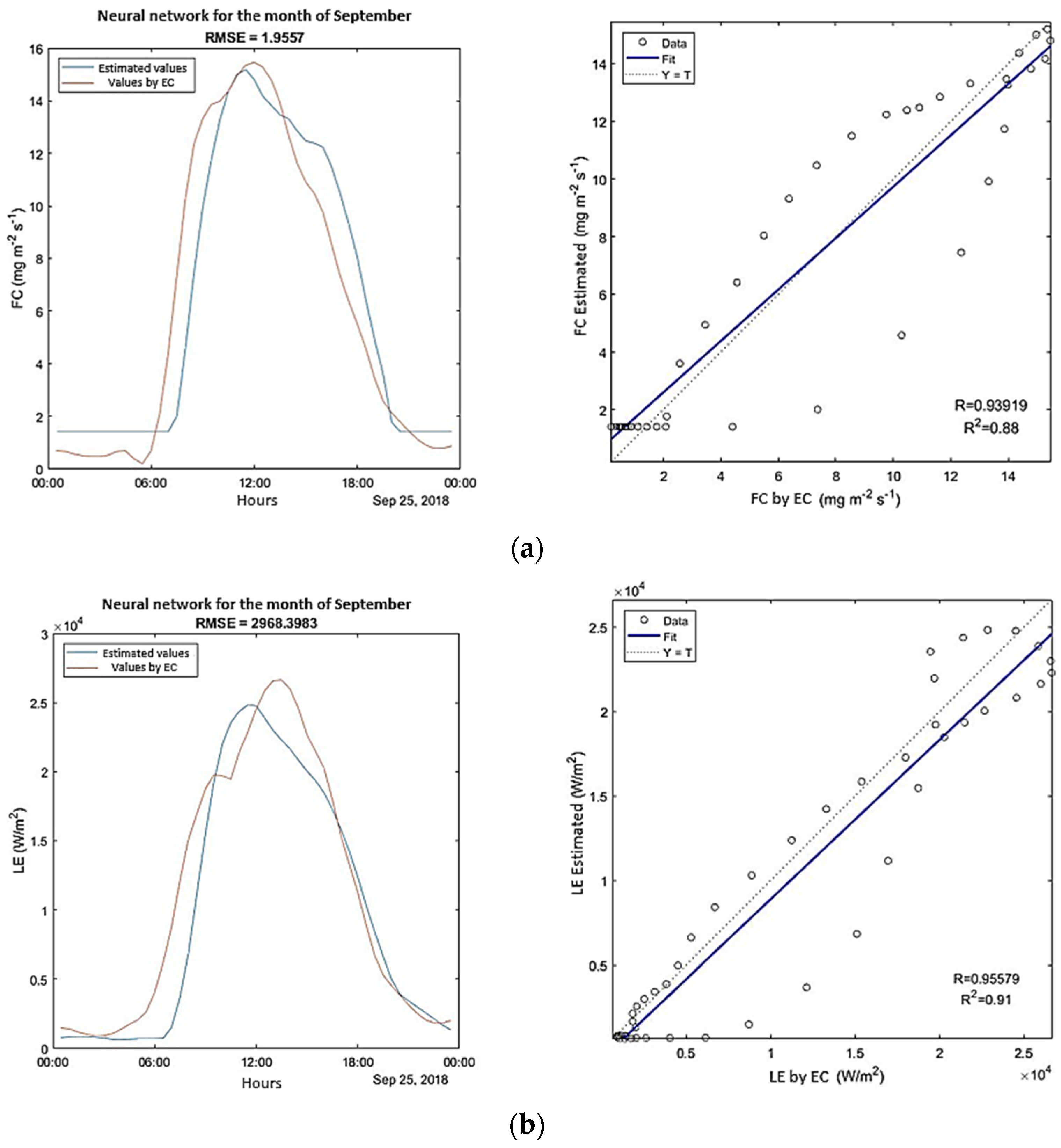Sustainability 15 00664 g009a