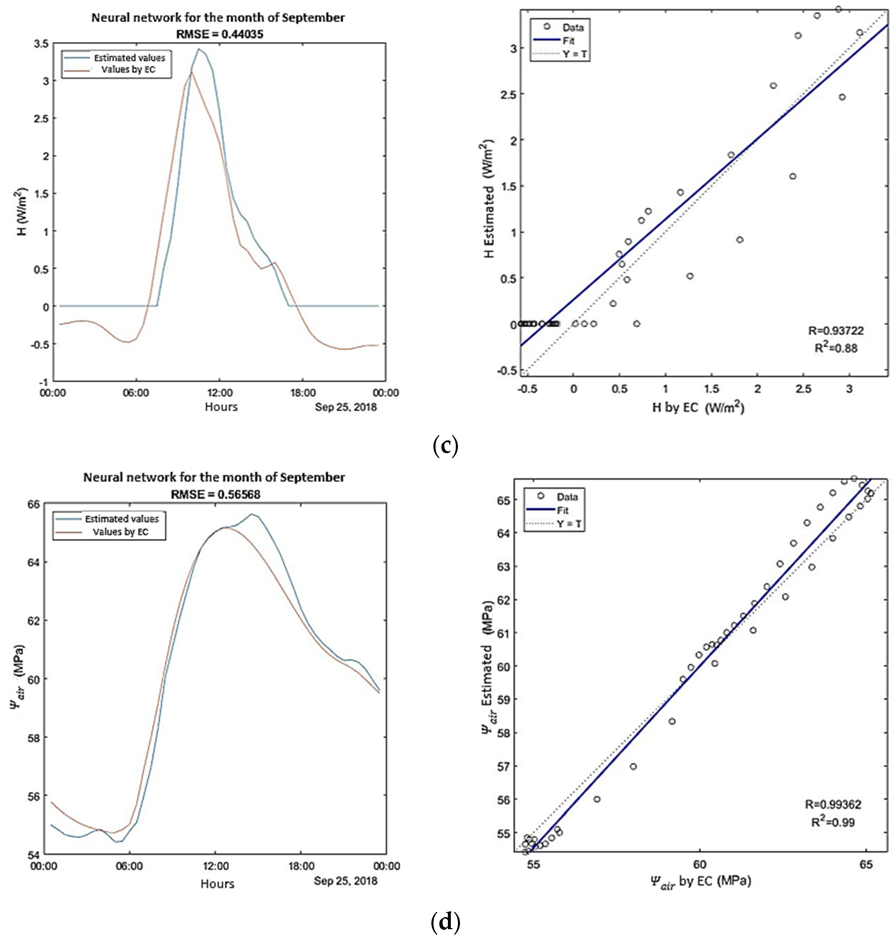 Sustainability 15 00664 g009b