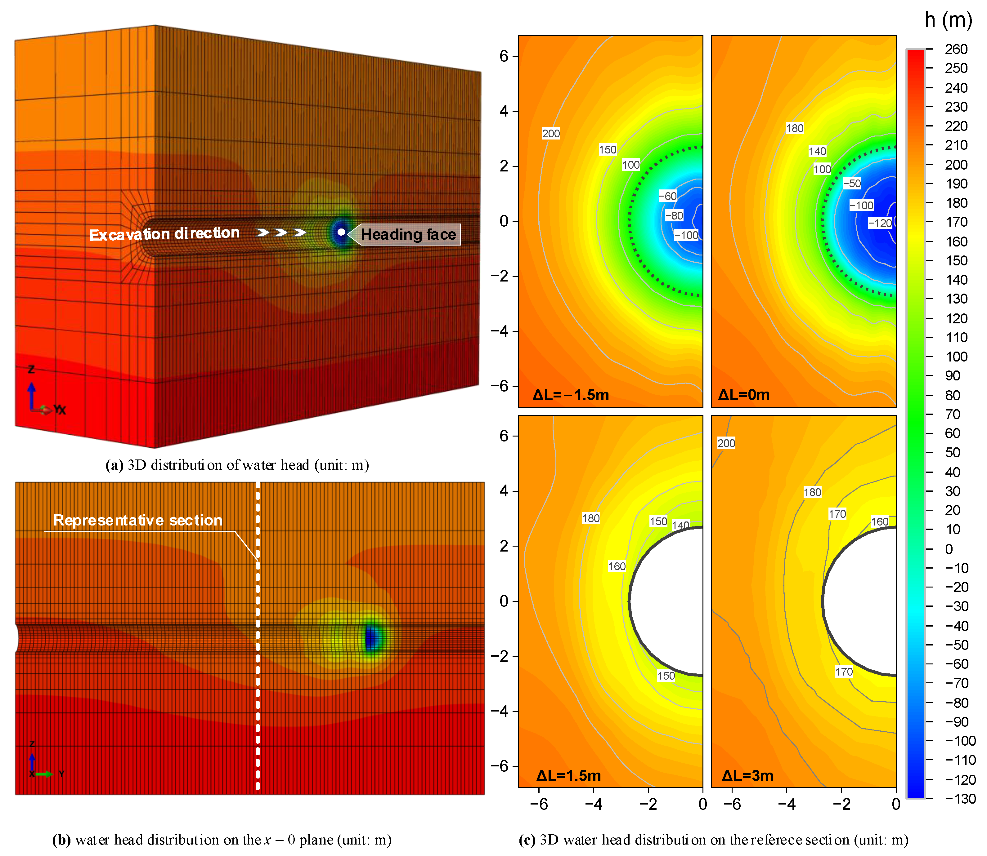 Sustainability 15 00667 g003