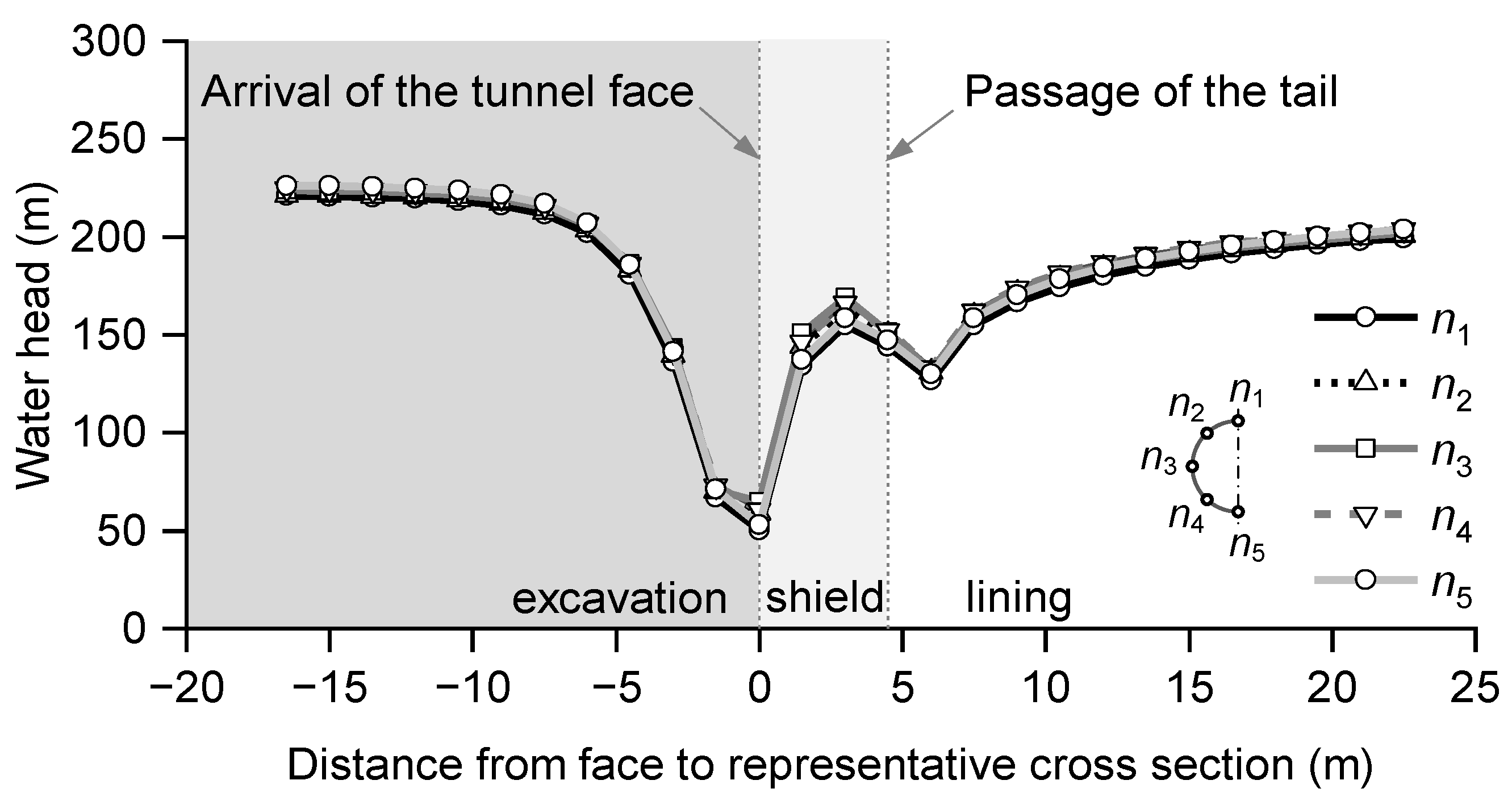 Sustainability 15 00667 g004