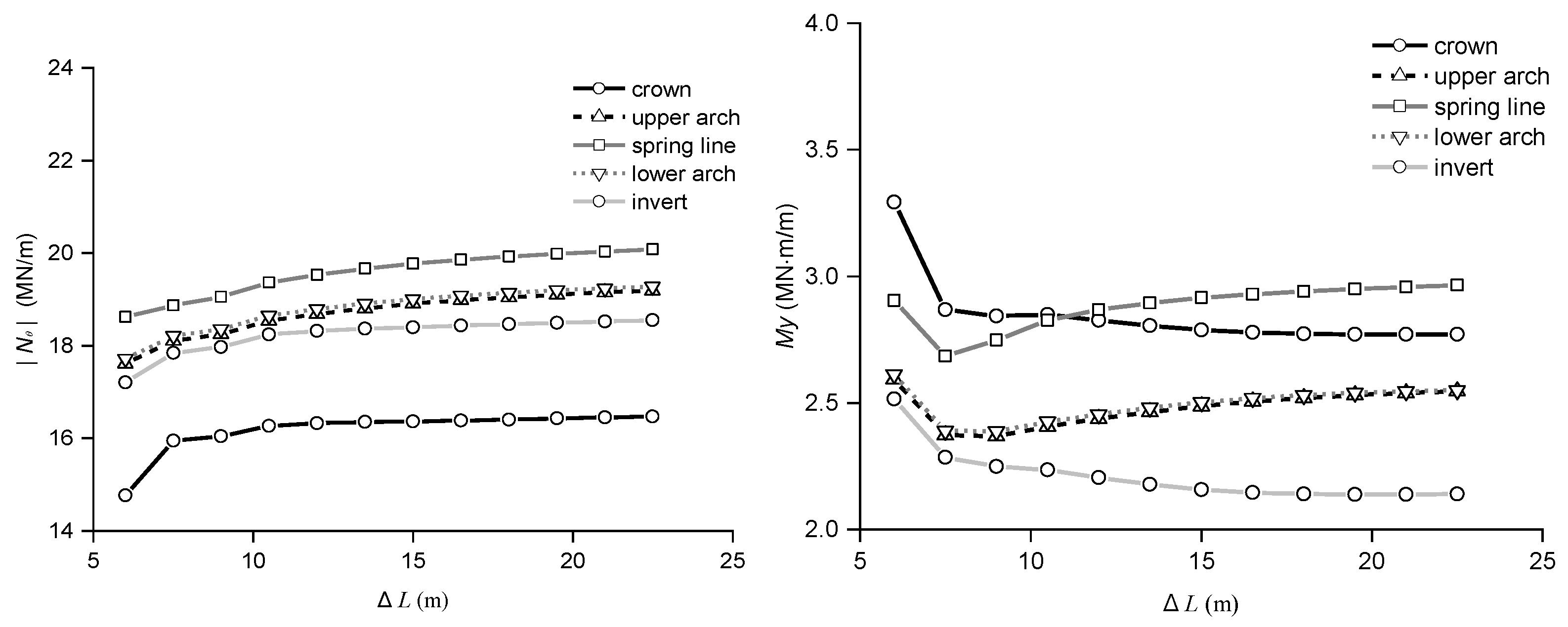 Sustainability 15 00667 g006