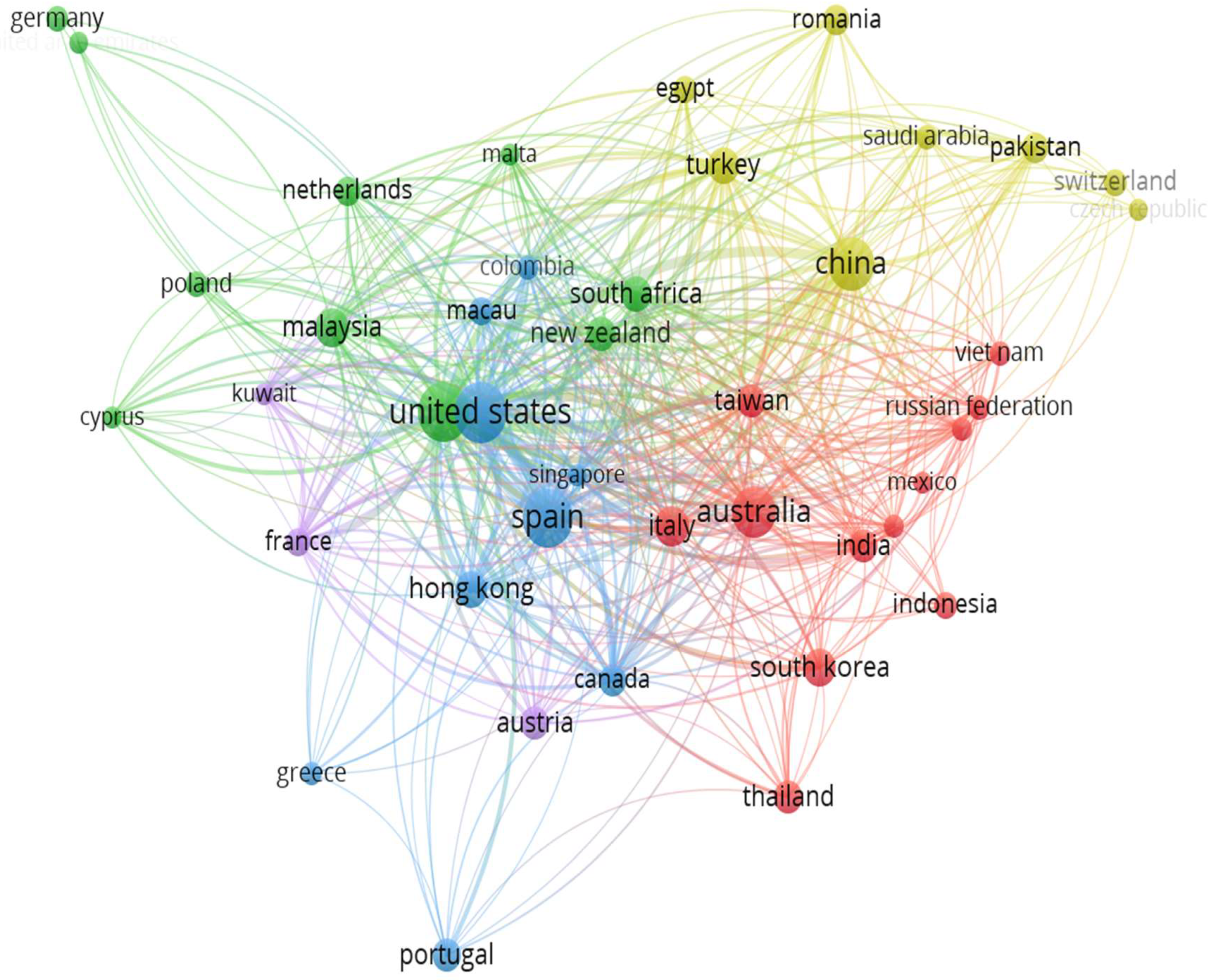 Sustainability 15 00668 g004 Sustainability 15 00668 g004