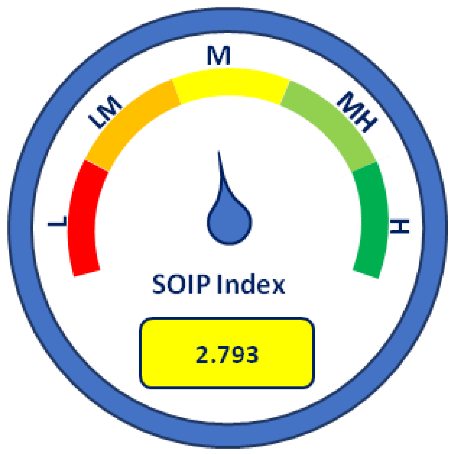 Sustainability 15 00682 g005 Sustainability 15 00682 g005