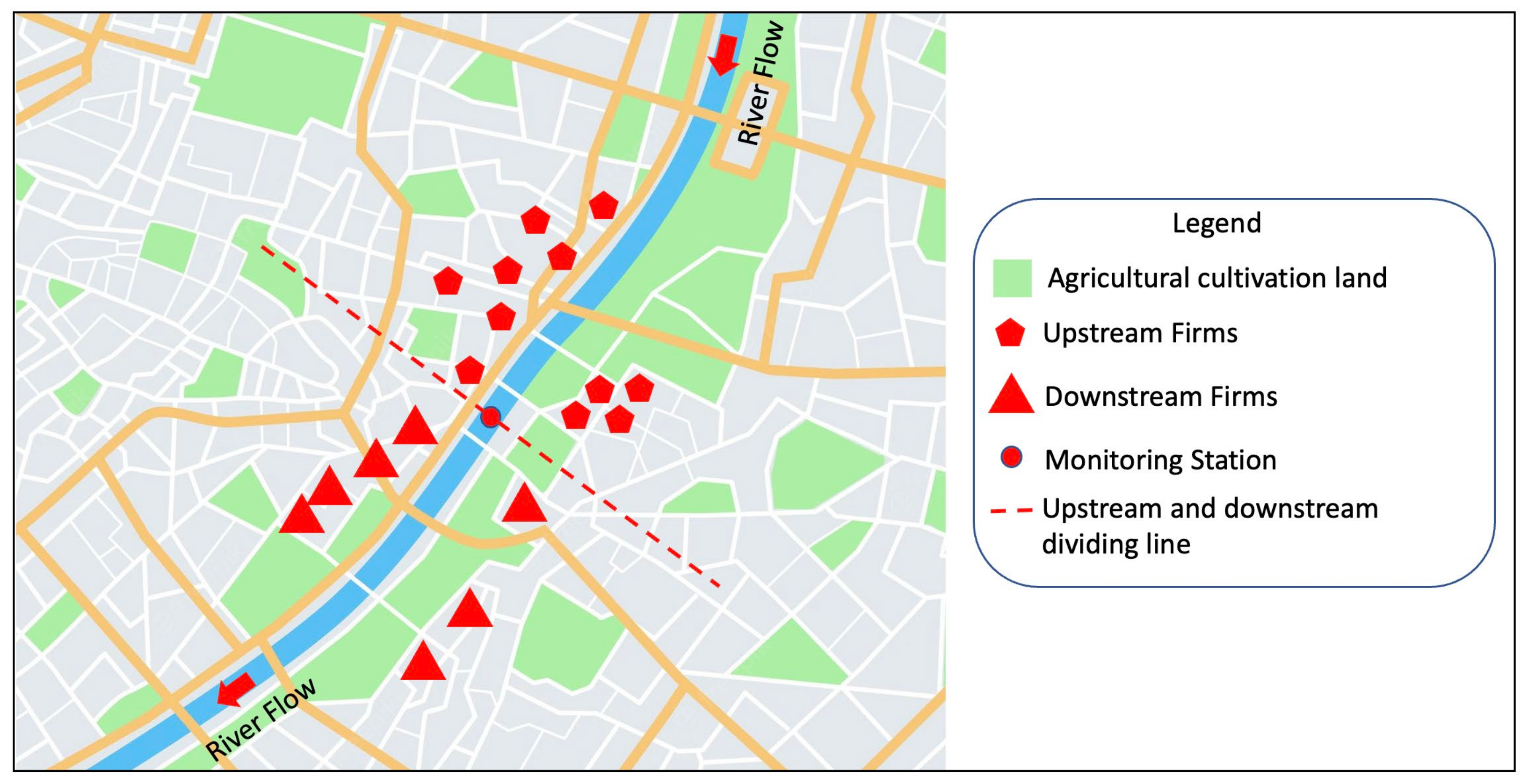 Sustainability 15 00684 g003 Sustainability 15 00684 g003