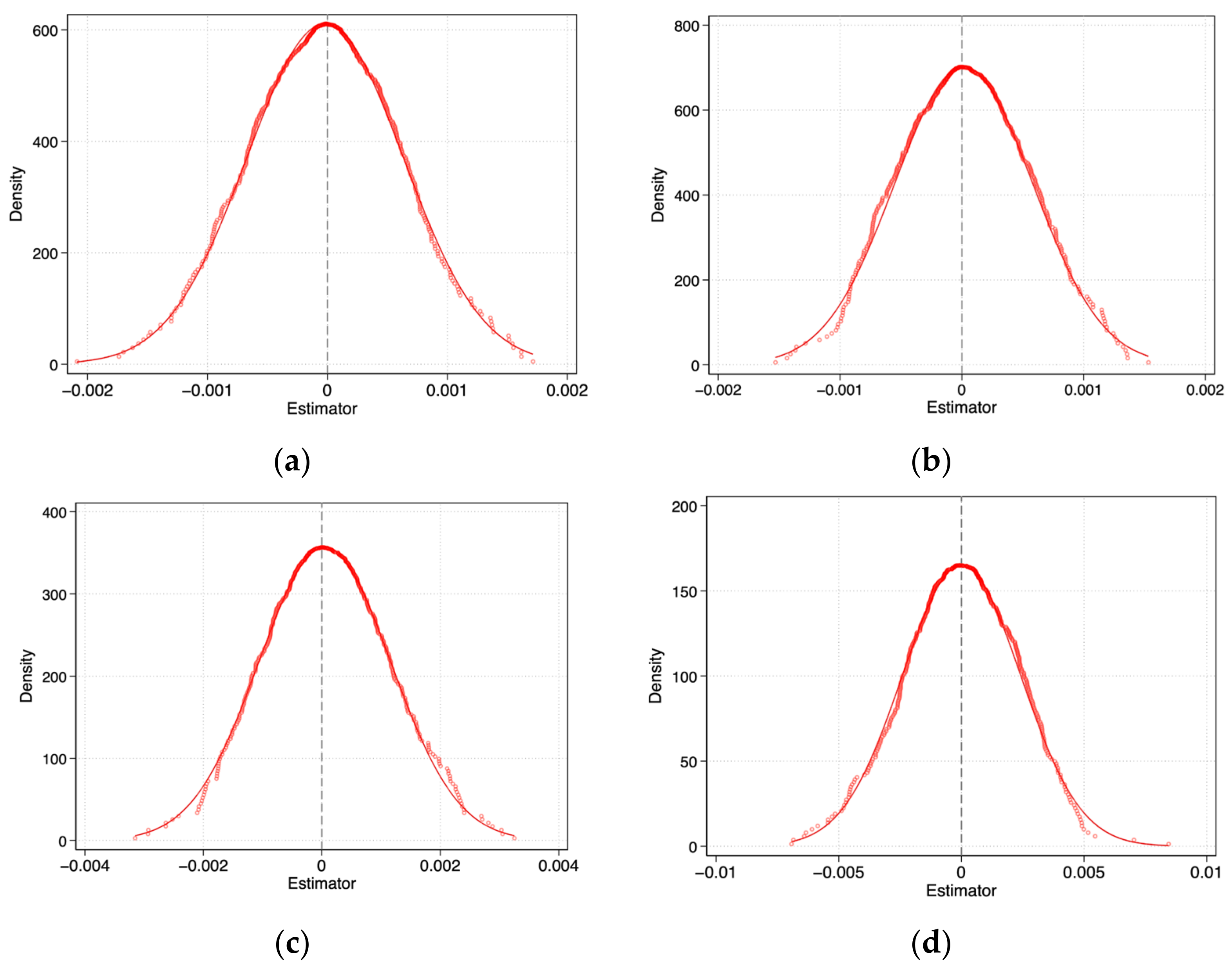 Sustainability 15 00684 g005 Sustainability 15 00684 g005