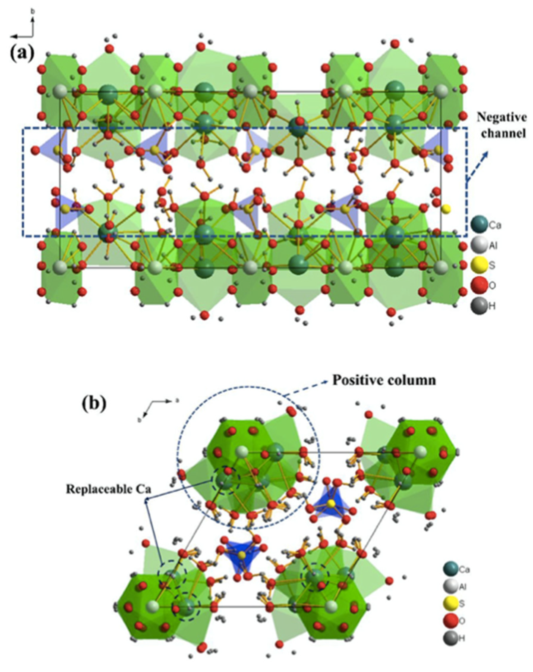 Sustainability 15 00689 g001