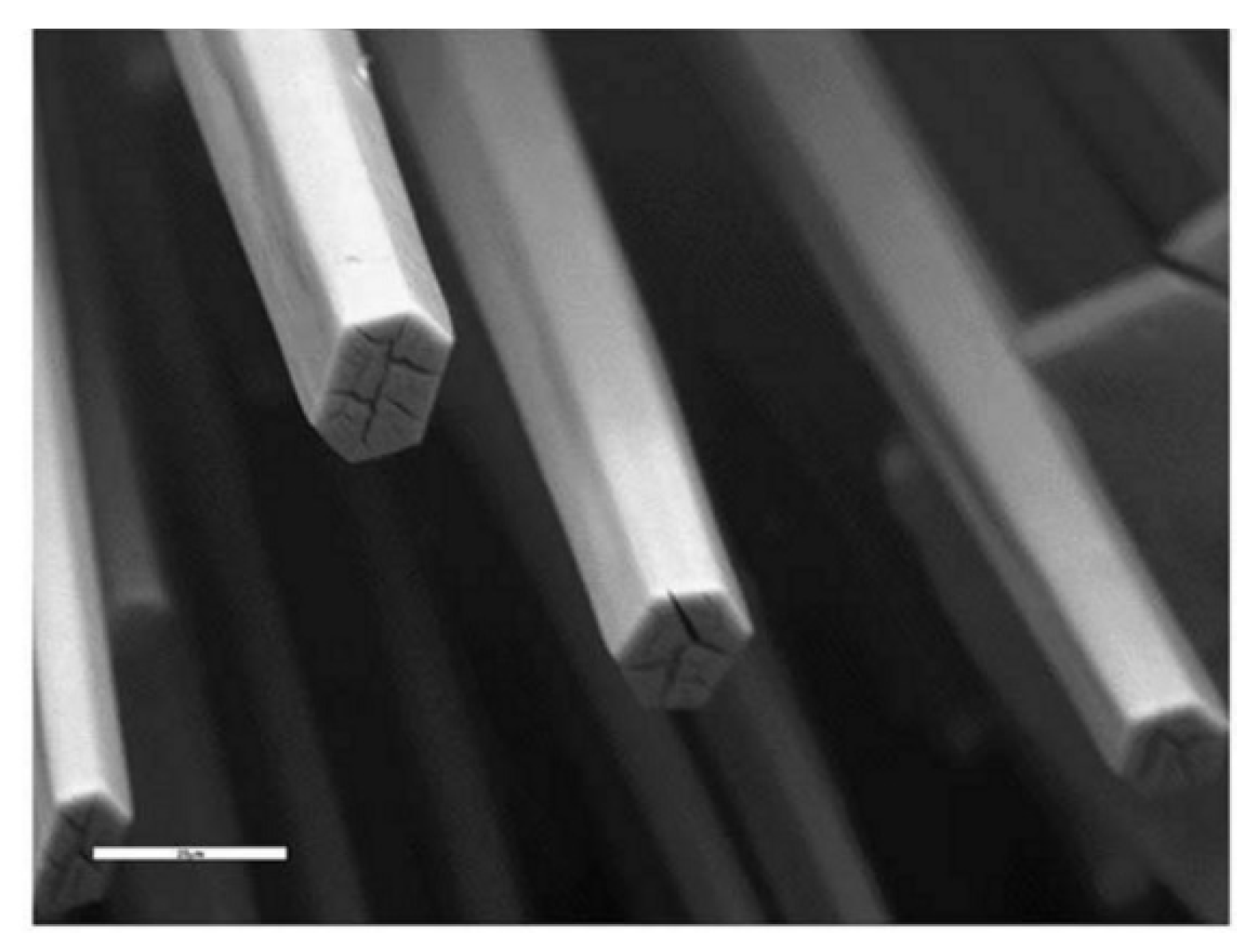 Sustainability 15 00689 g002