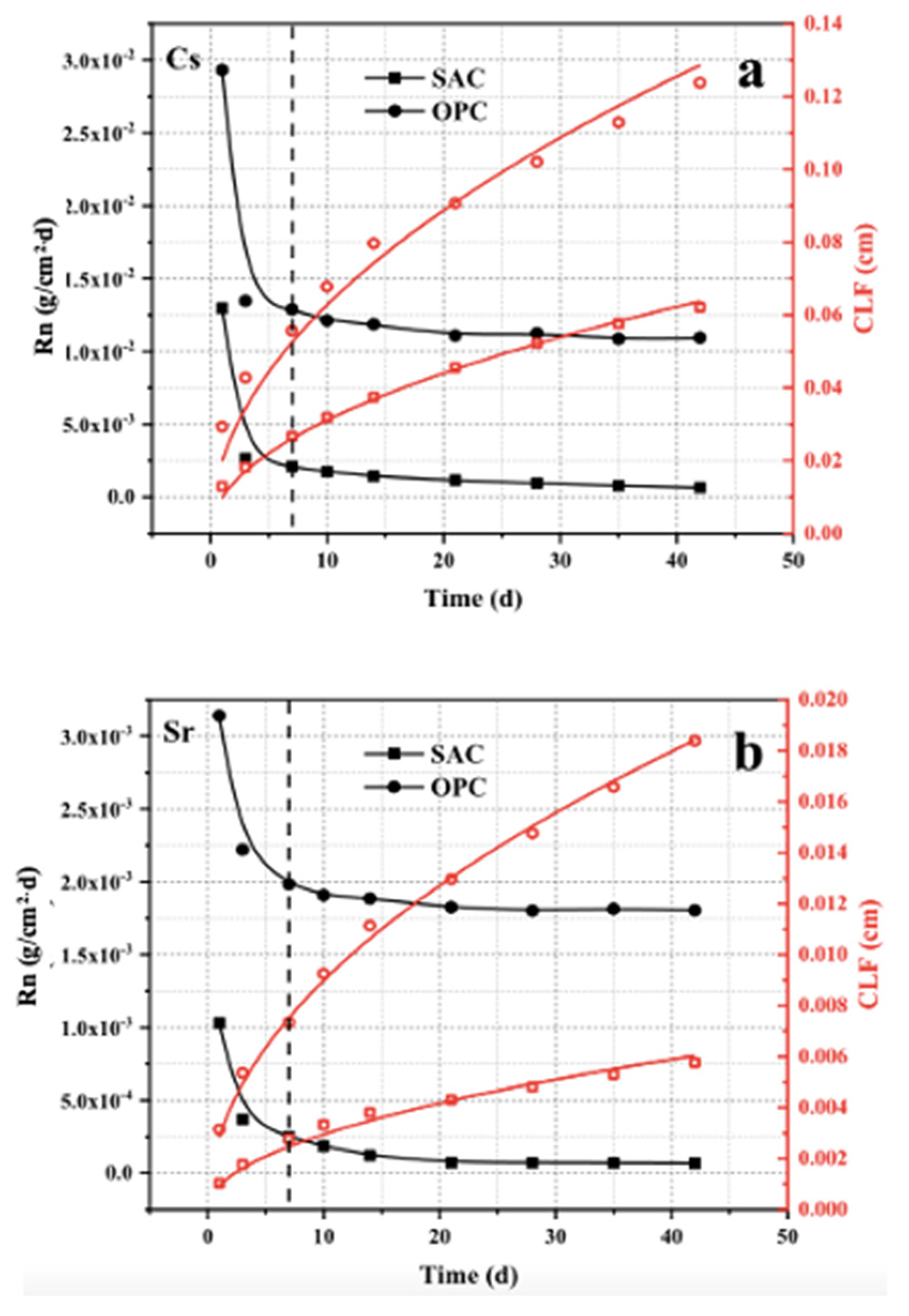 Sustainability 15 00689 g004