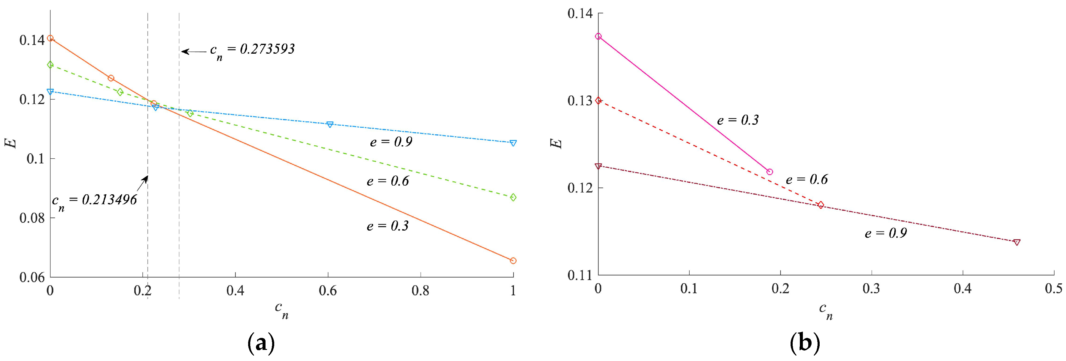 Sustainability 15 00691 g002 Sustainability 15 00691 g002