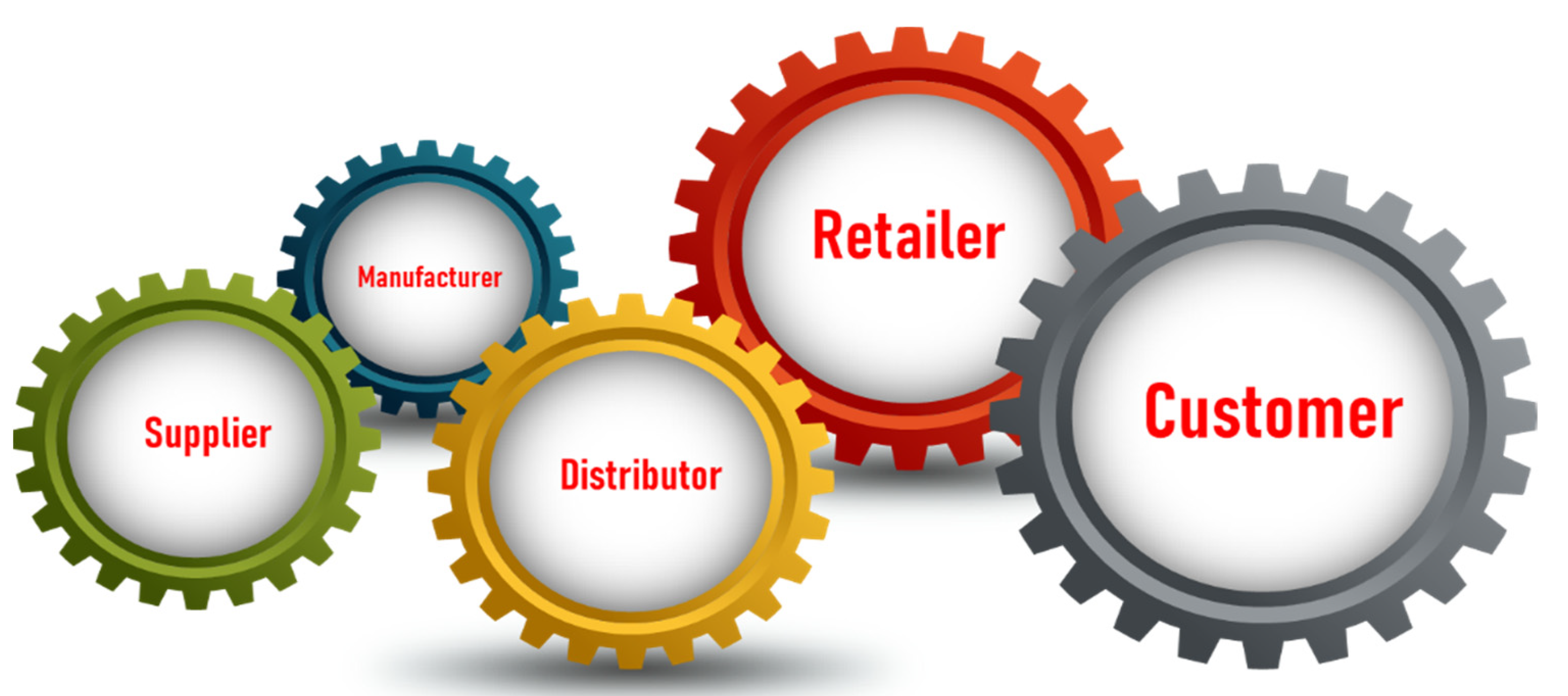 Sustainability 15 00694 g001 Sustainability 15 00694 g001