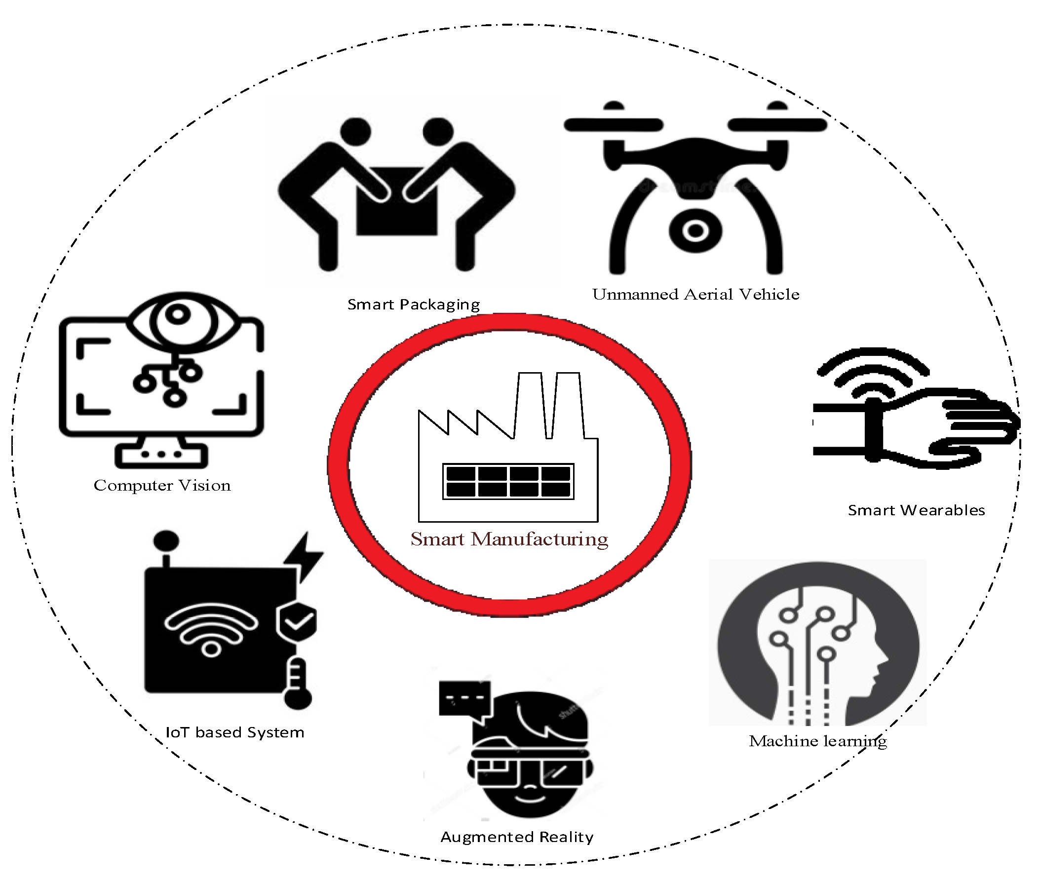 Sustainability 15 00694 g006 Sustainability 15 00694 g006