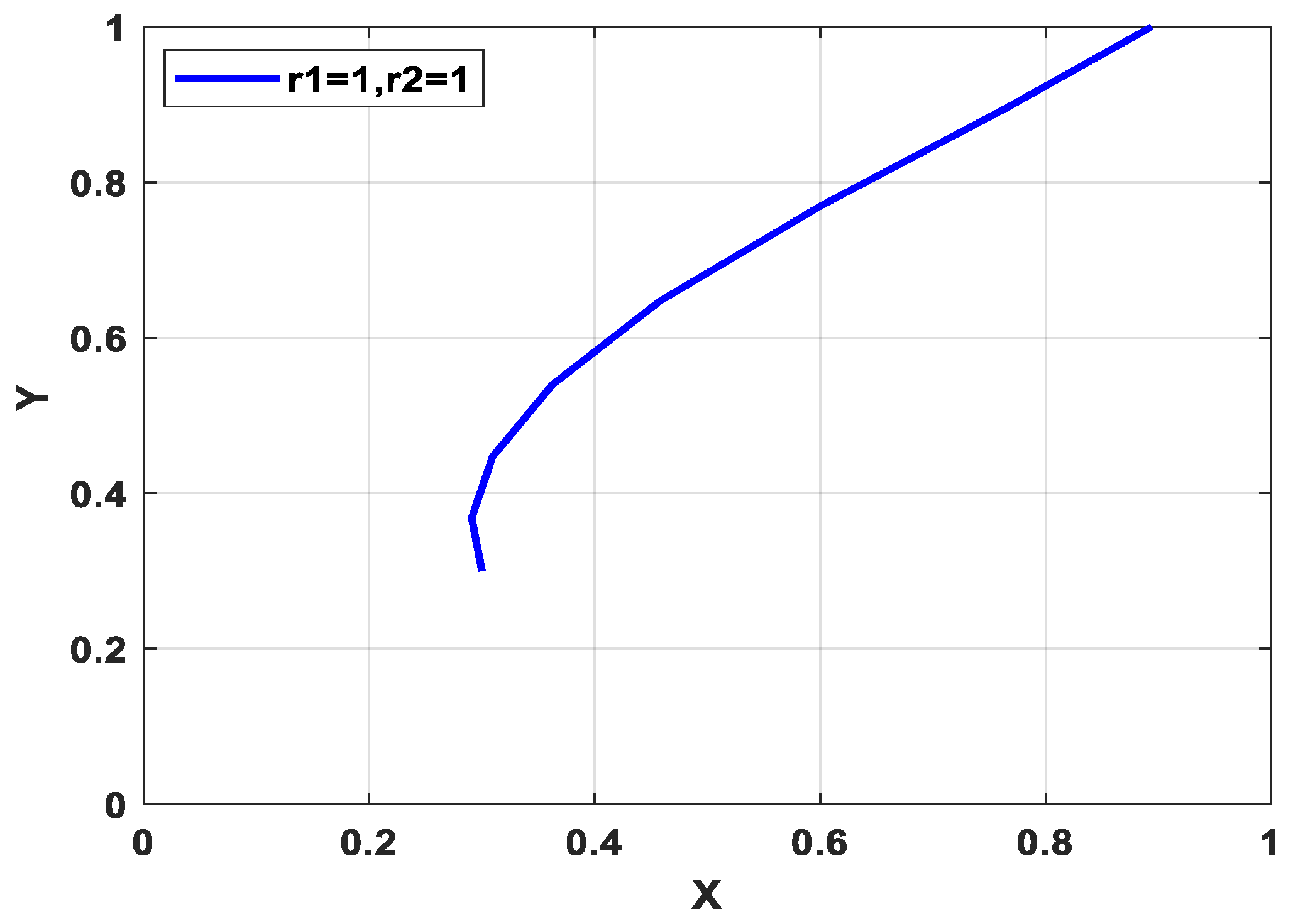 Sustainability 15 00706 g001 Sustainability 15 00706 g001
