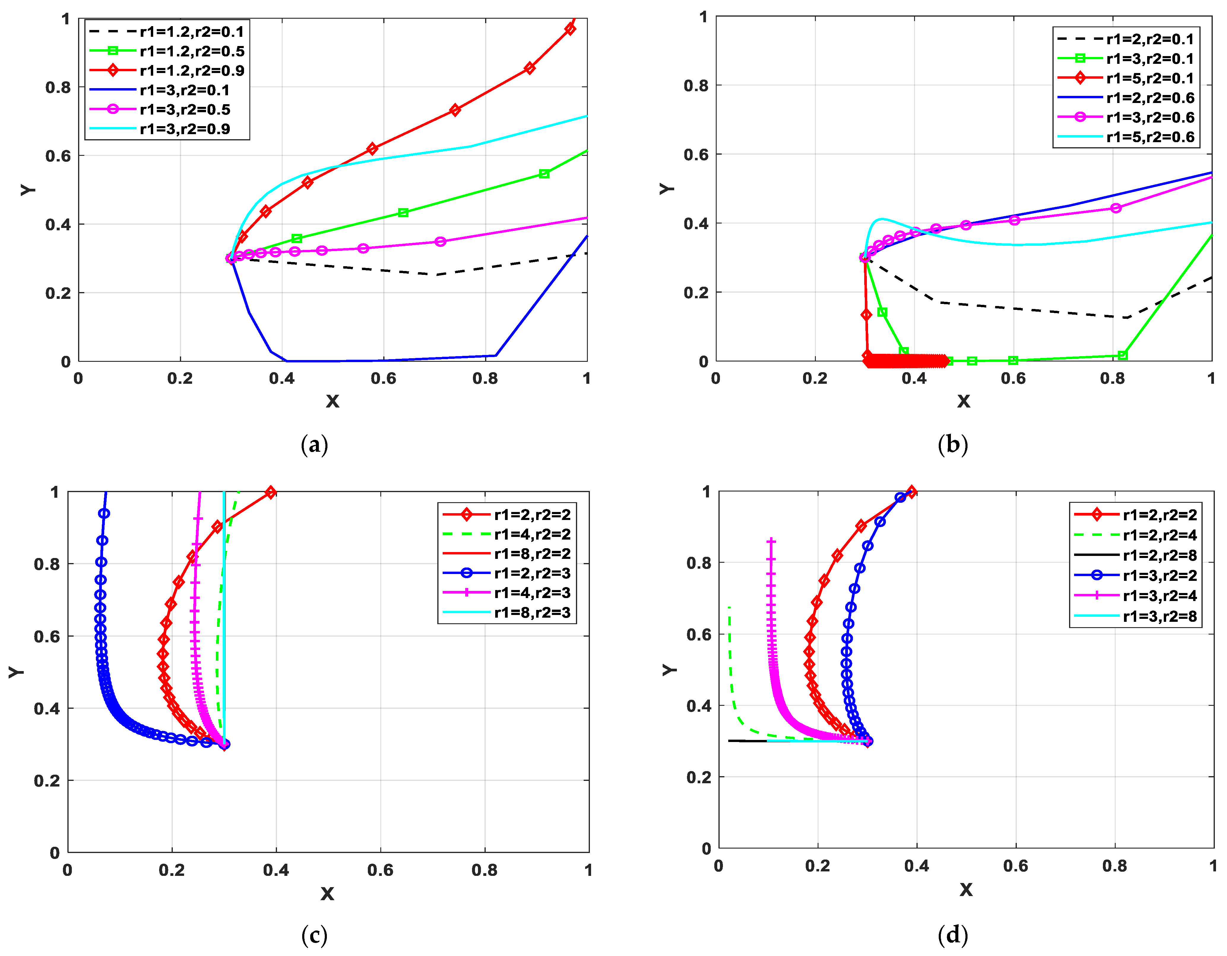 Sustainability 15 00706 g002 Sustainability 15 00706 g002
