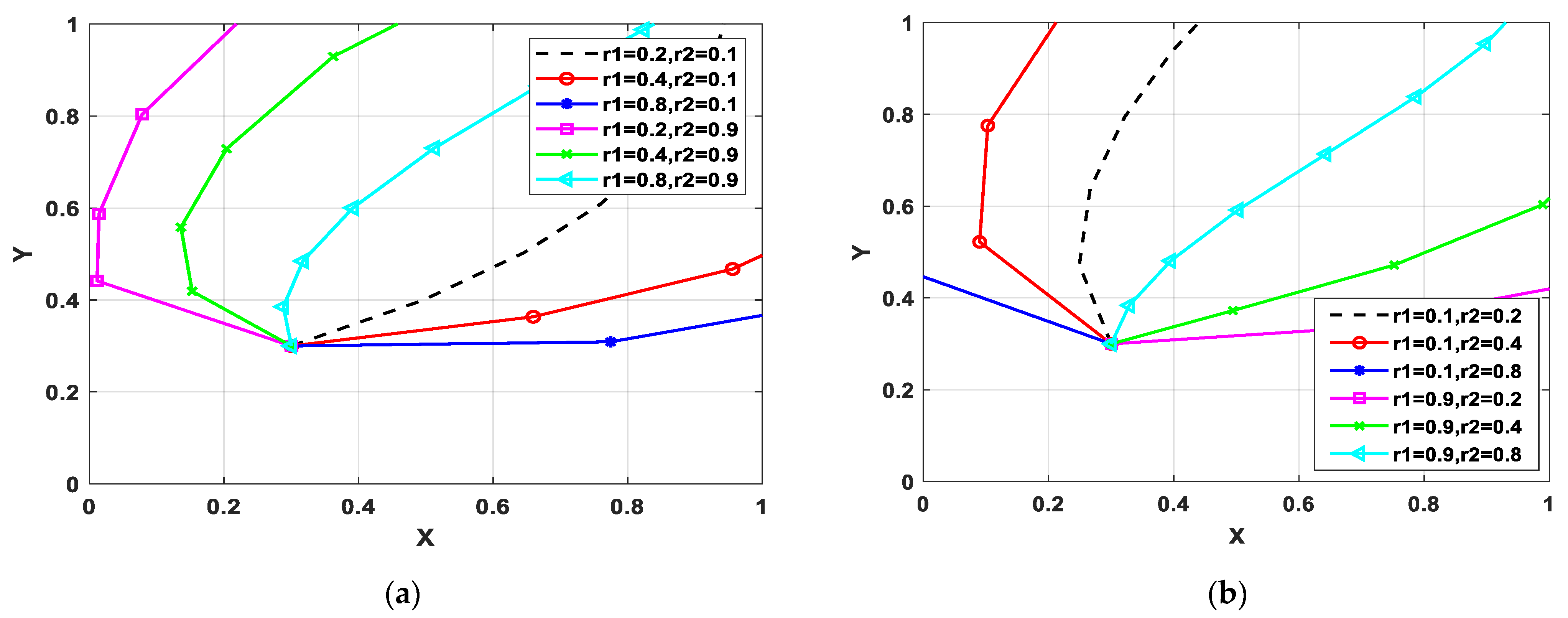 Sustainability 15 00706 g003a Sustainability 15 00706 g003a