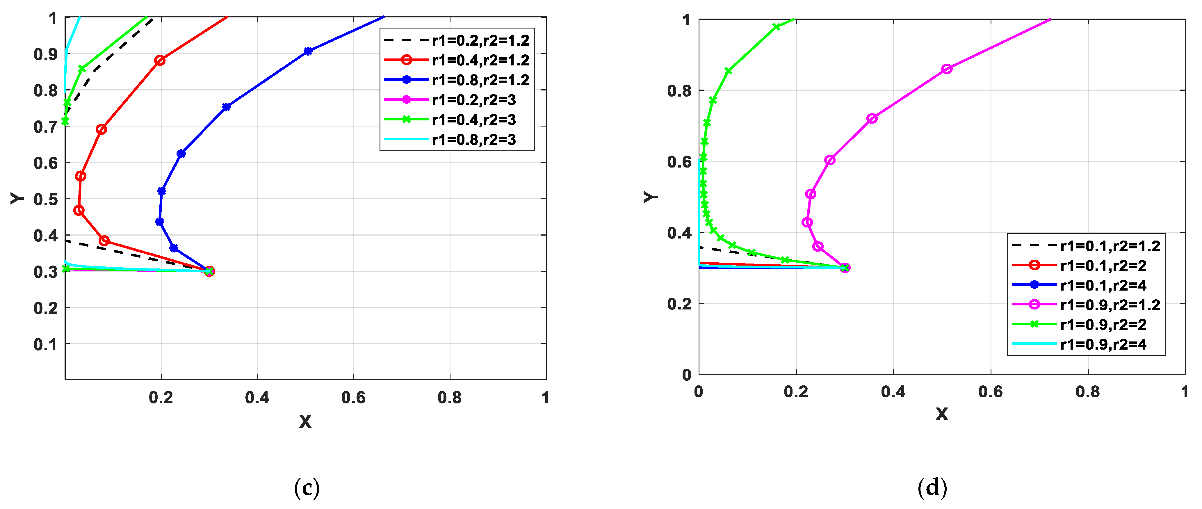 Sustainability 15 00706 g003b Sustainability 15 00706 g003b