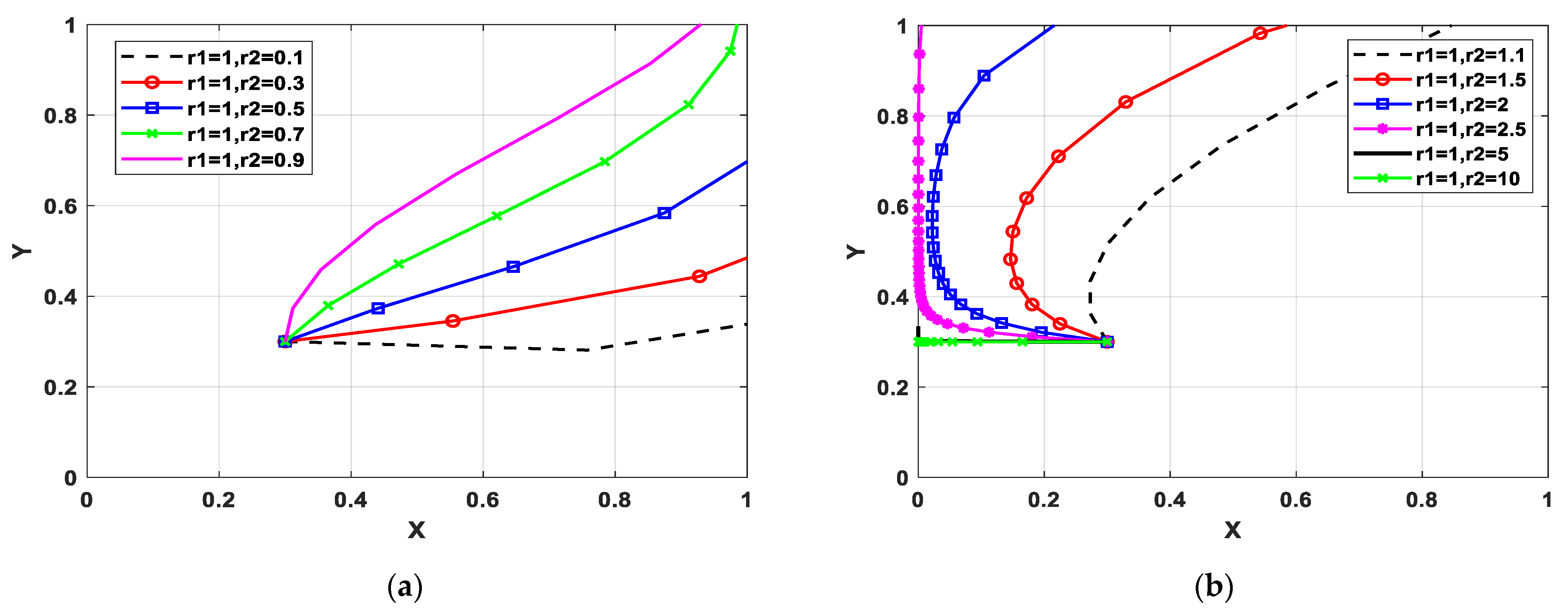 Sustainability 15 00706 g004 Sustainability 15 00706 g004