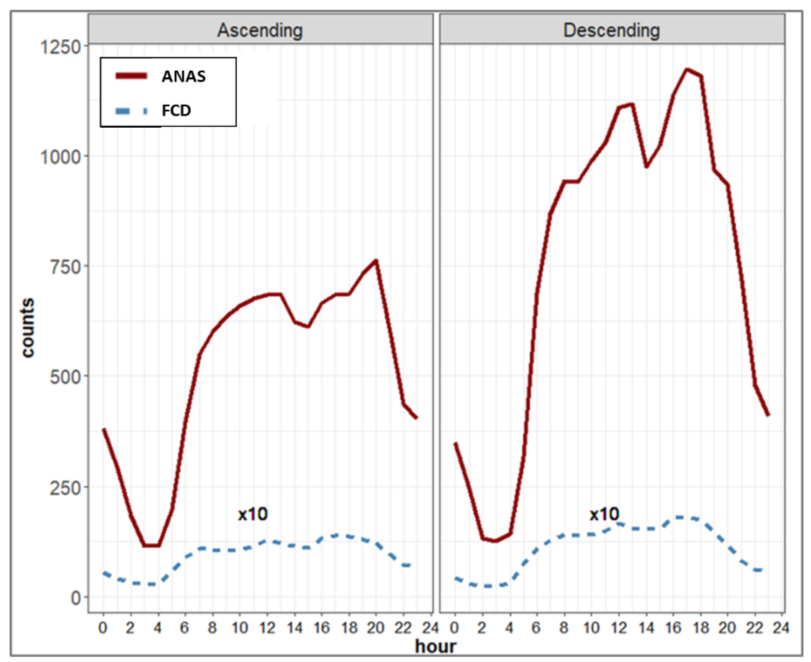 Sustainability 15 00711 g002