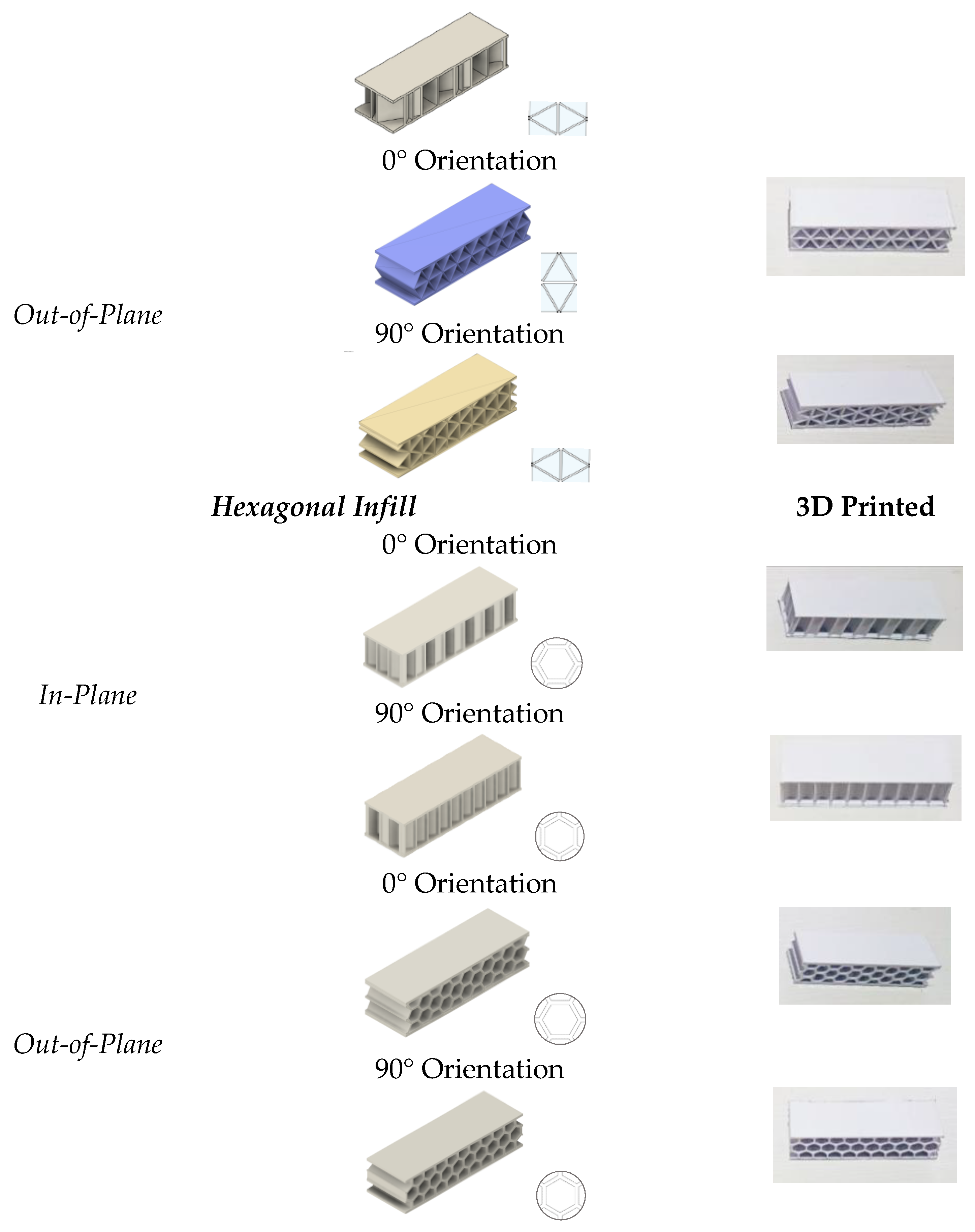 Sustainability 15 00713 g007b