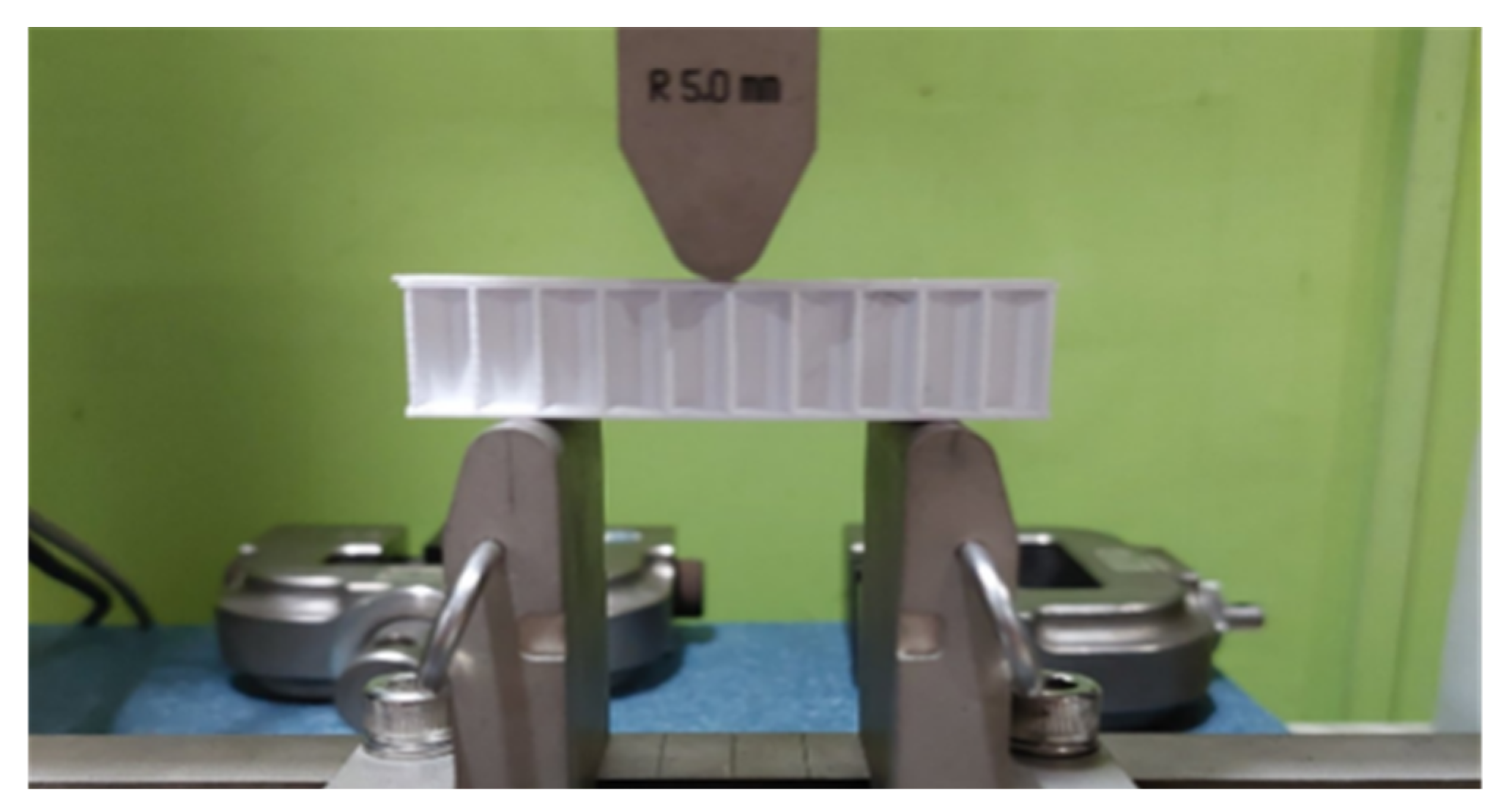 Sustainability 15 00713 g008