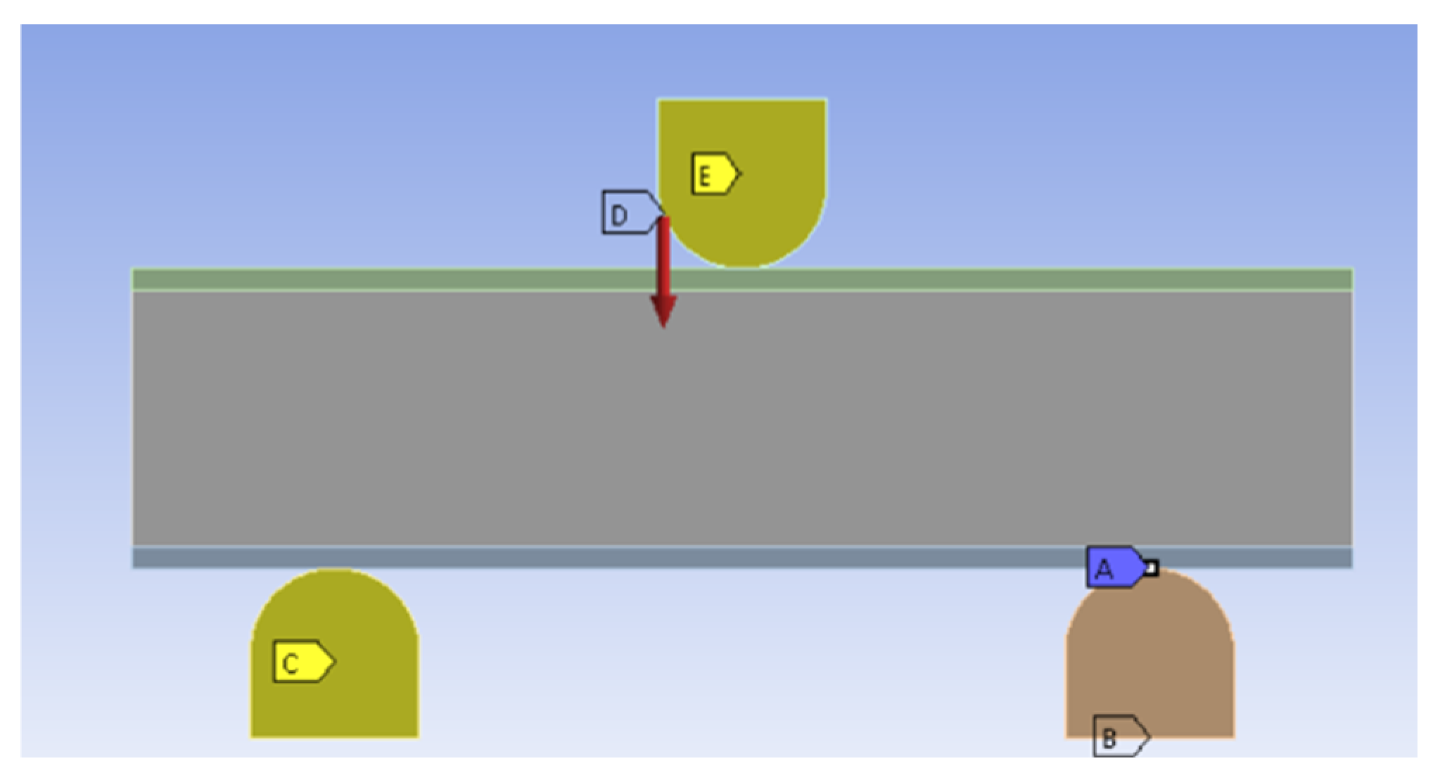 Sustainability 15 00713 g009
