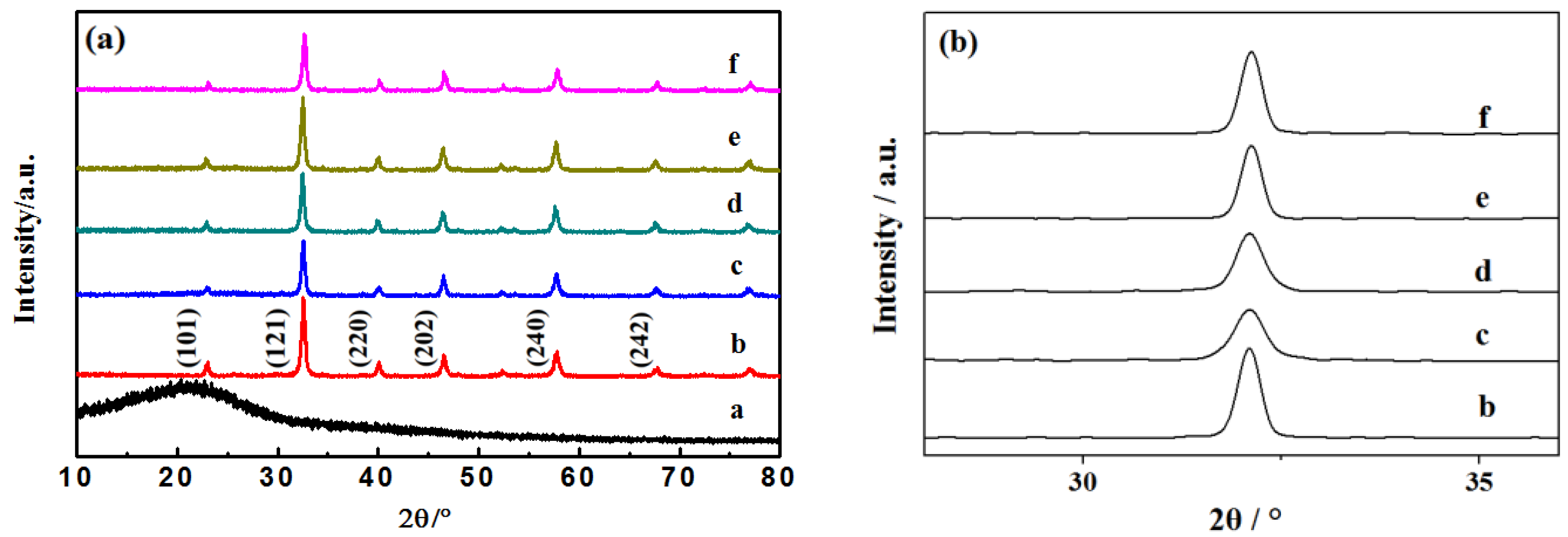 Sustainability 15 00715 g001