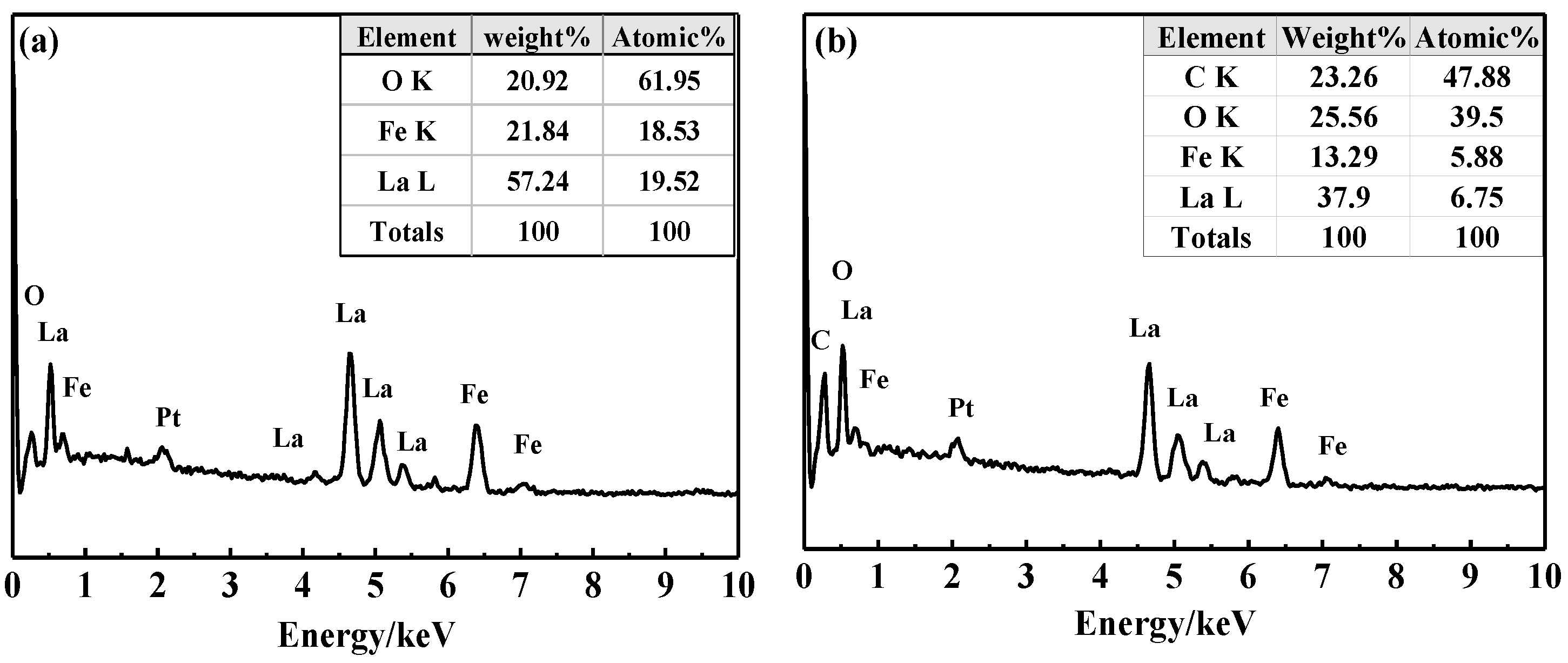 Sustainability 15 00715 g003