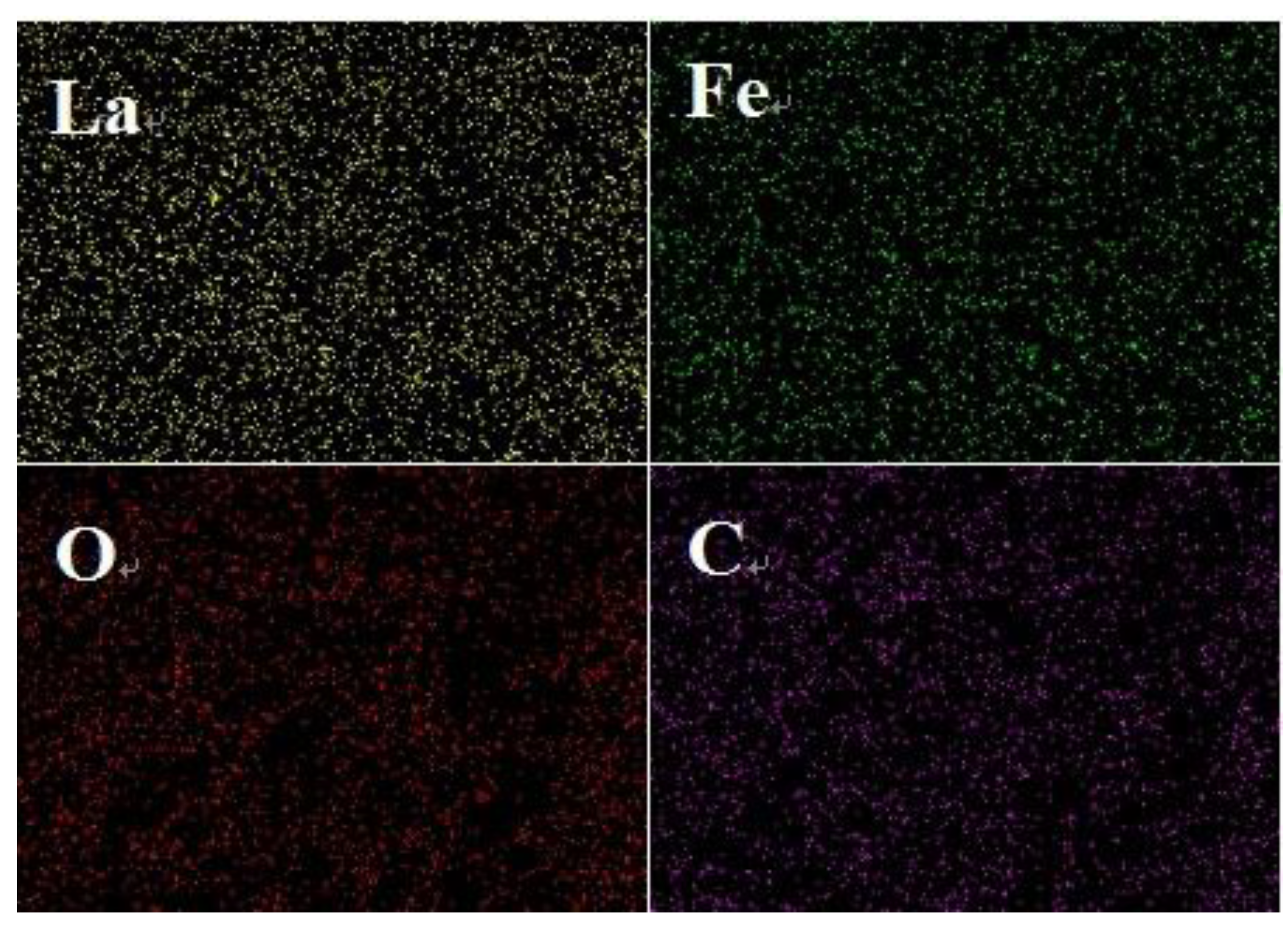 Sustainability 15 00715 g004