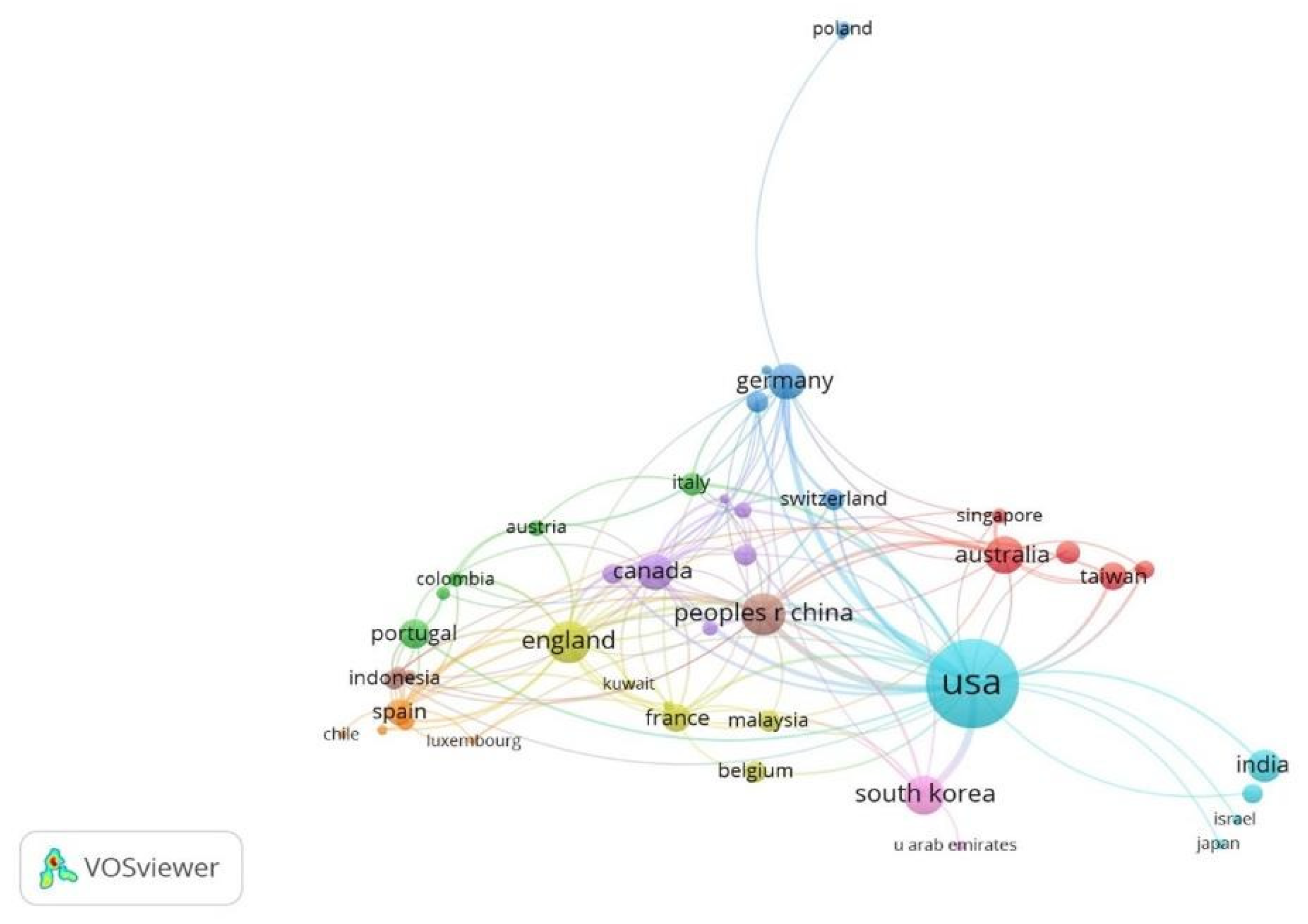 Sustainability 15 00731 g005