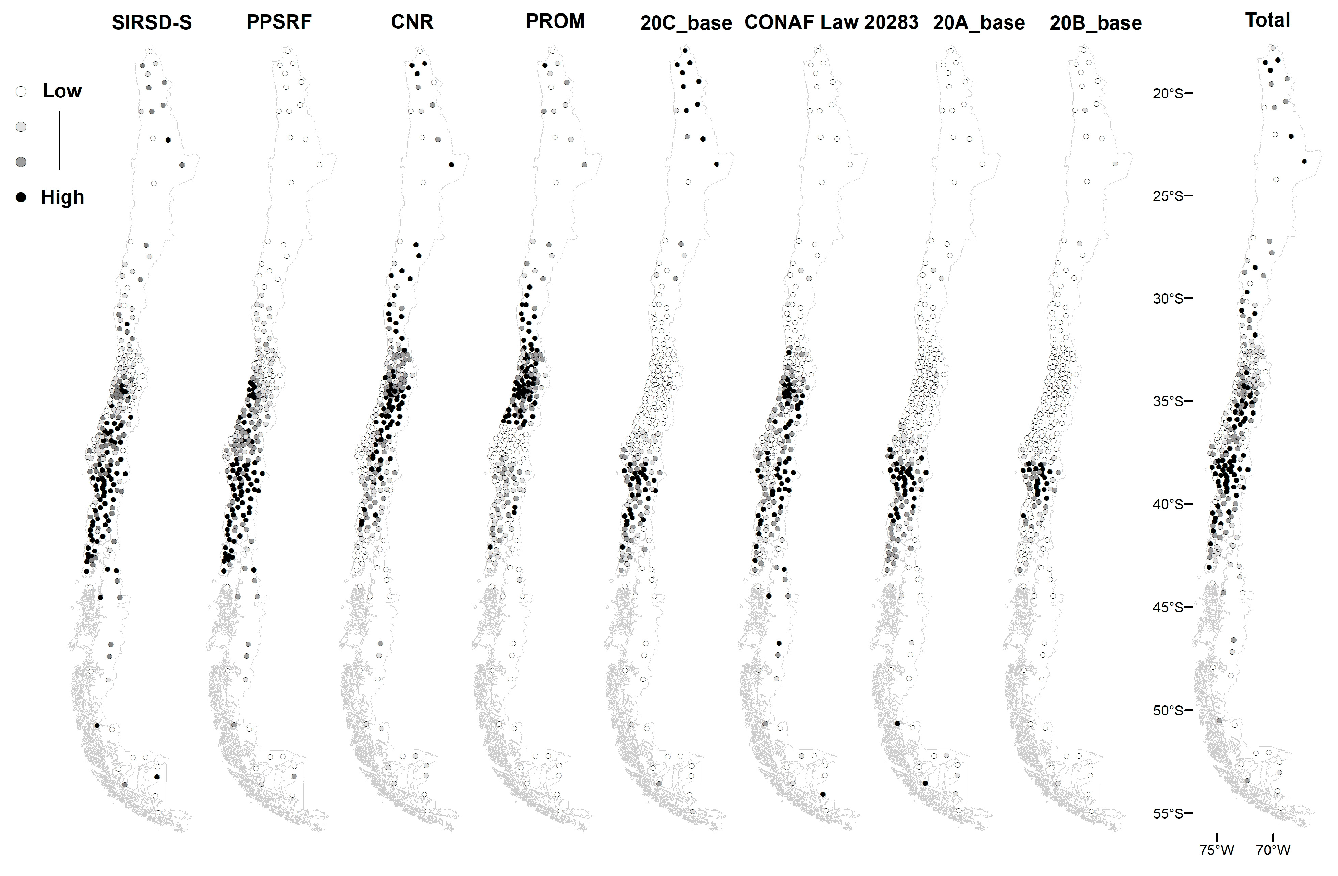 Sustainability 15 00744 g001