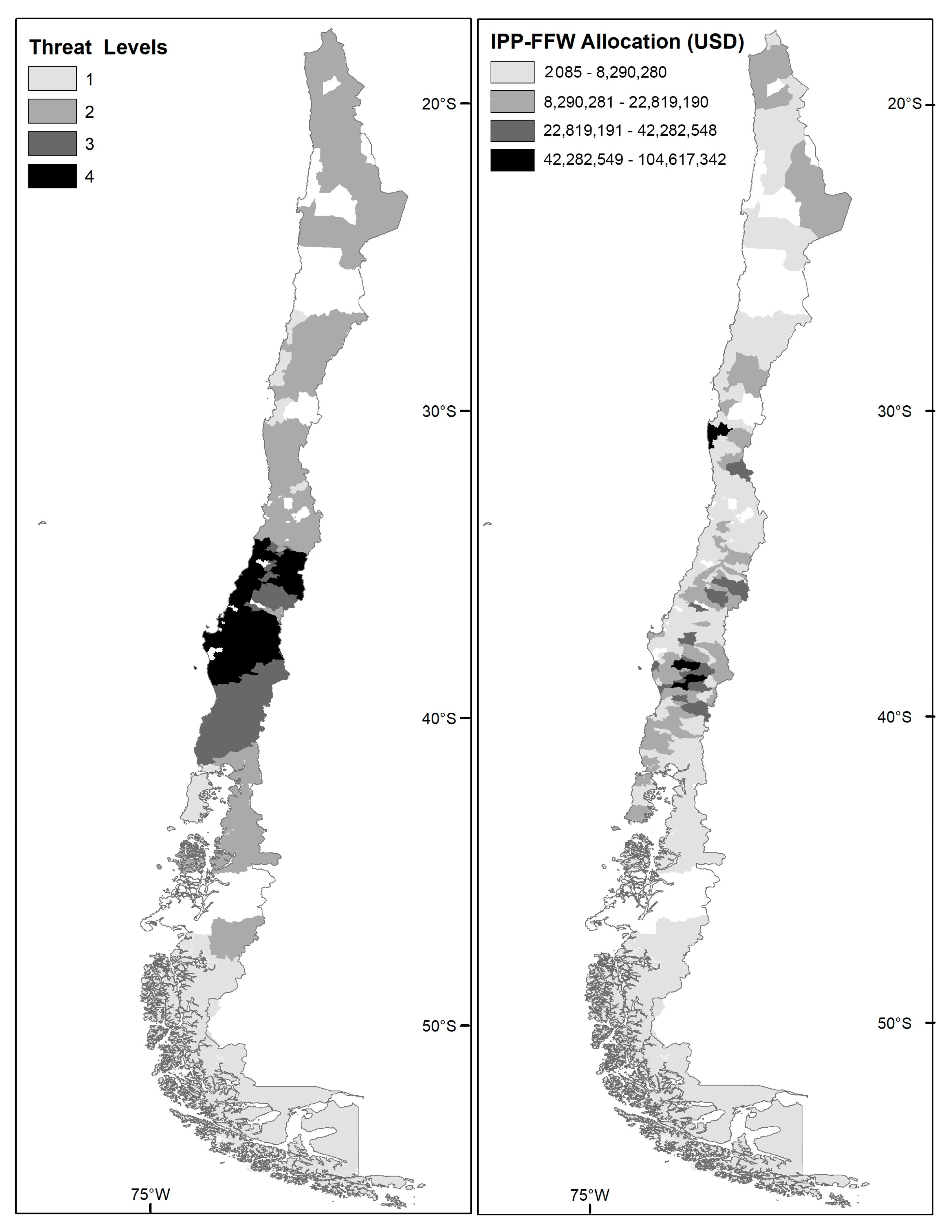 Sustainability 15 00744 g003